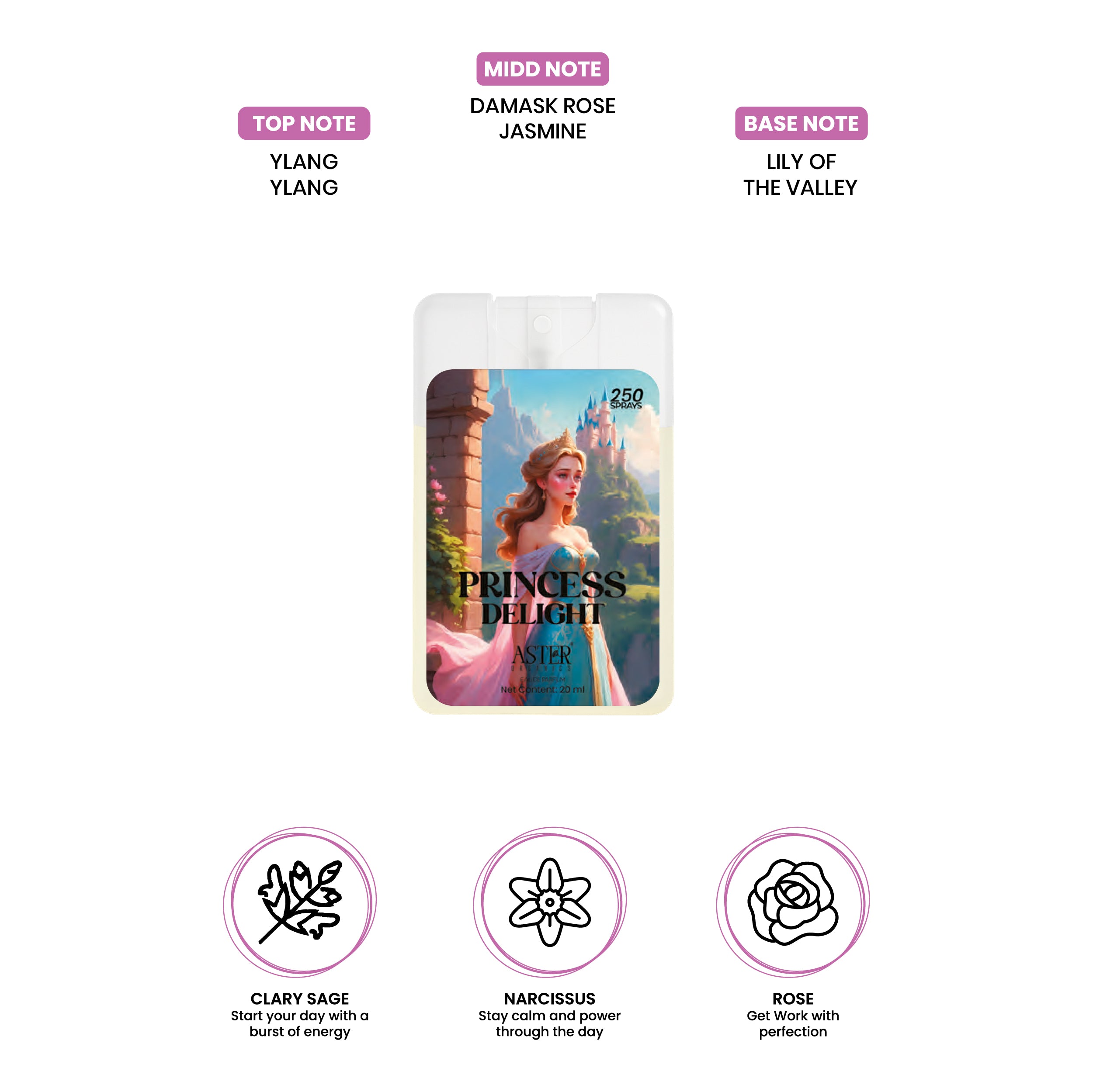 Princess Delight Pocket Perfume for Woman 20ml