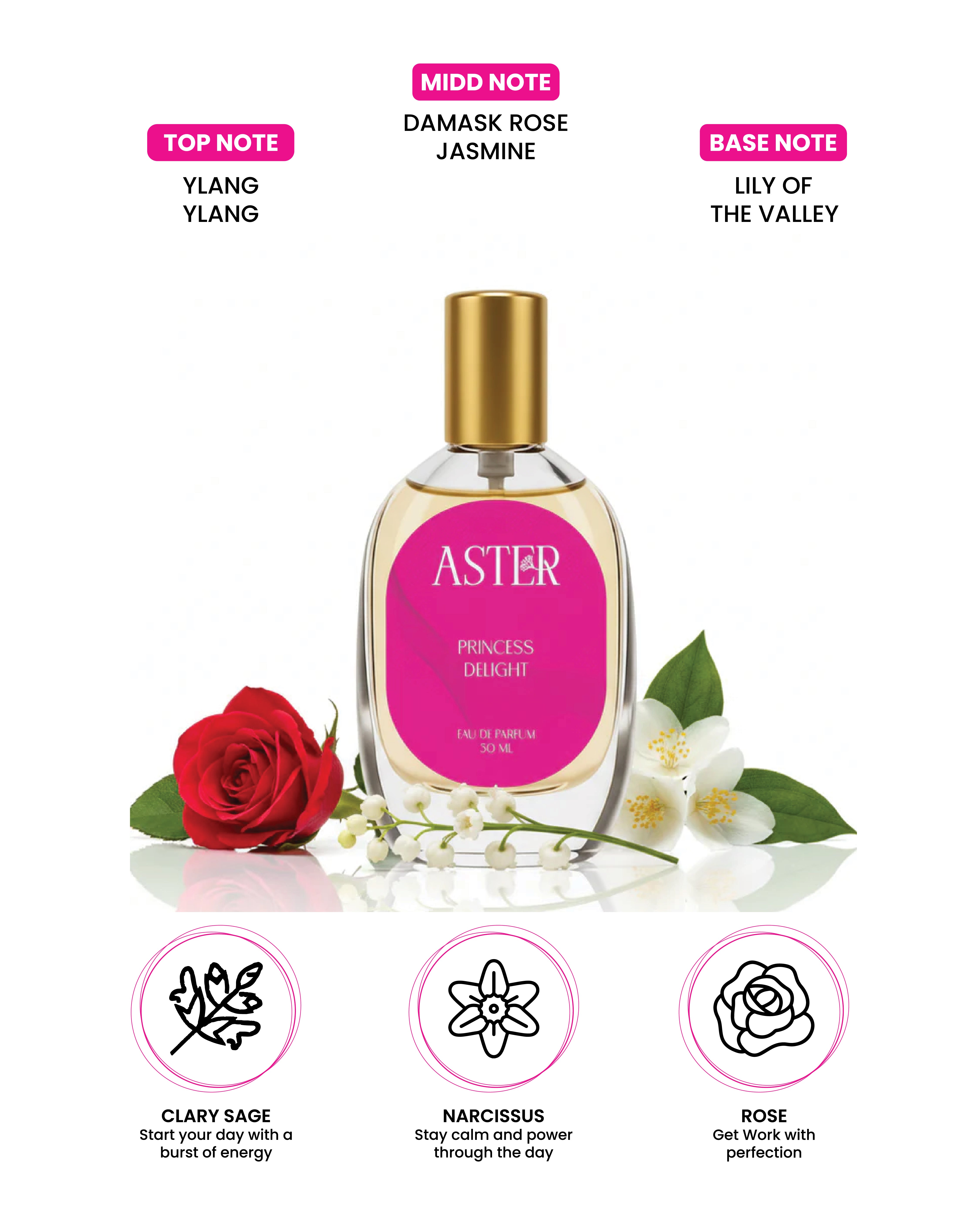 100% Organic Princess Delight for Woman 30ml
