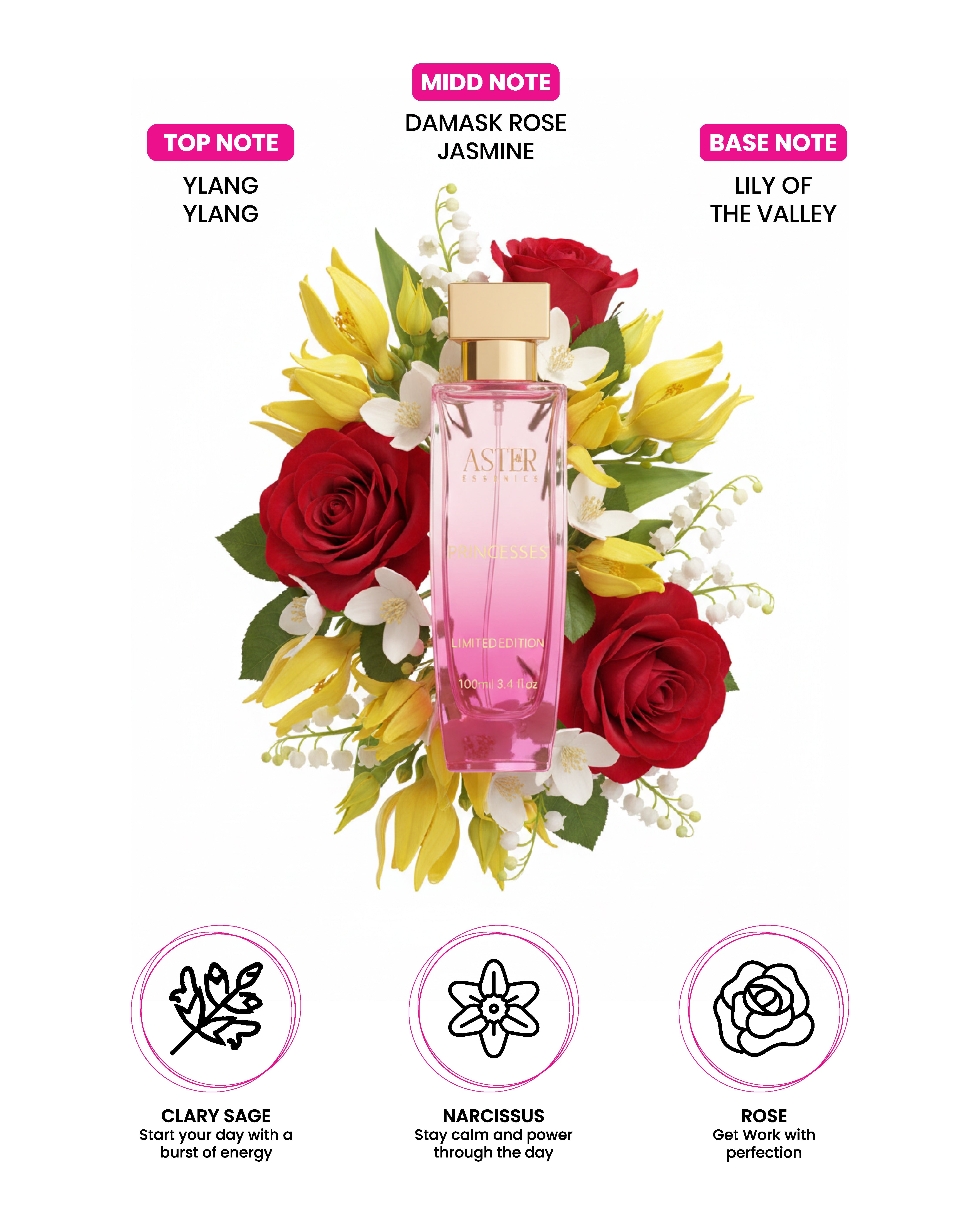 Princess Delight EDP for Woman 100ml perfume bottle