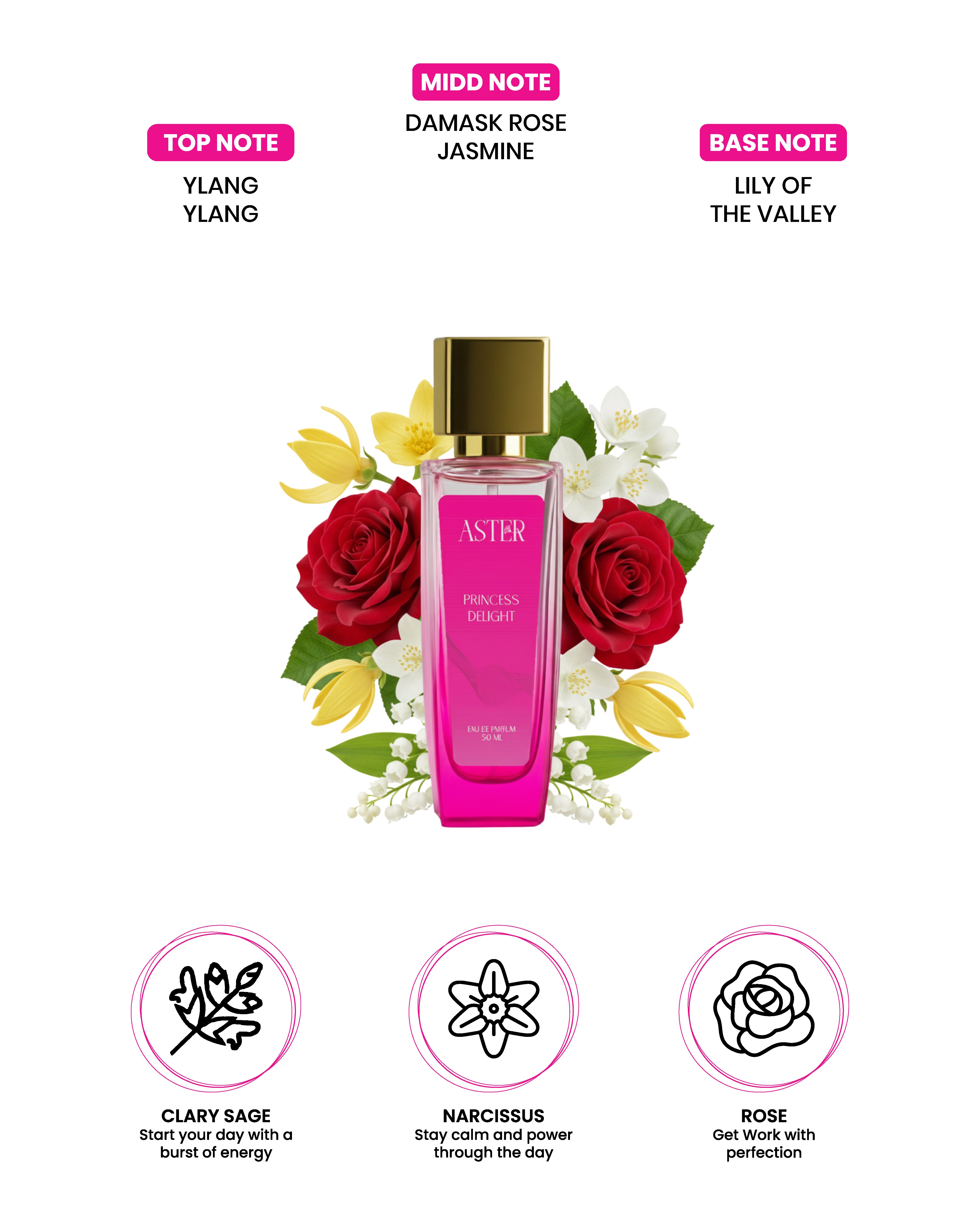 Princess Delight EDP for Woman 50ml