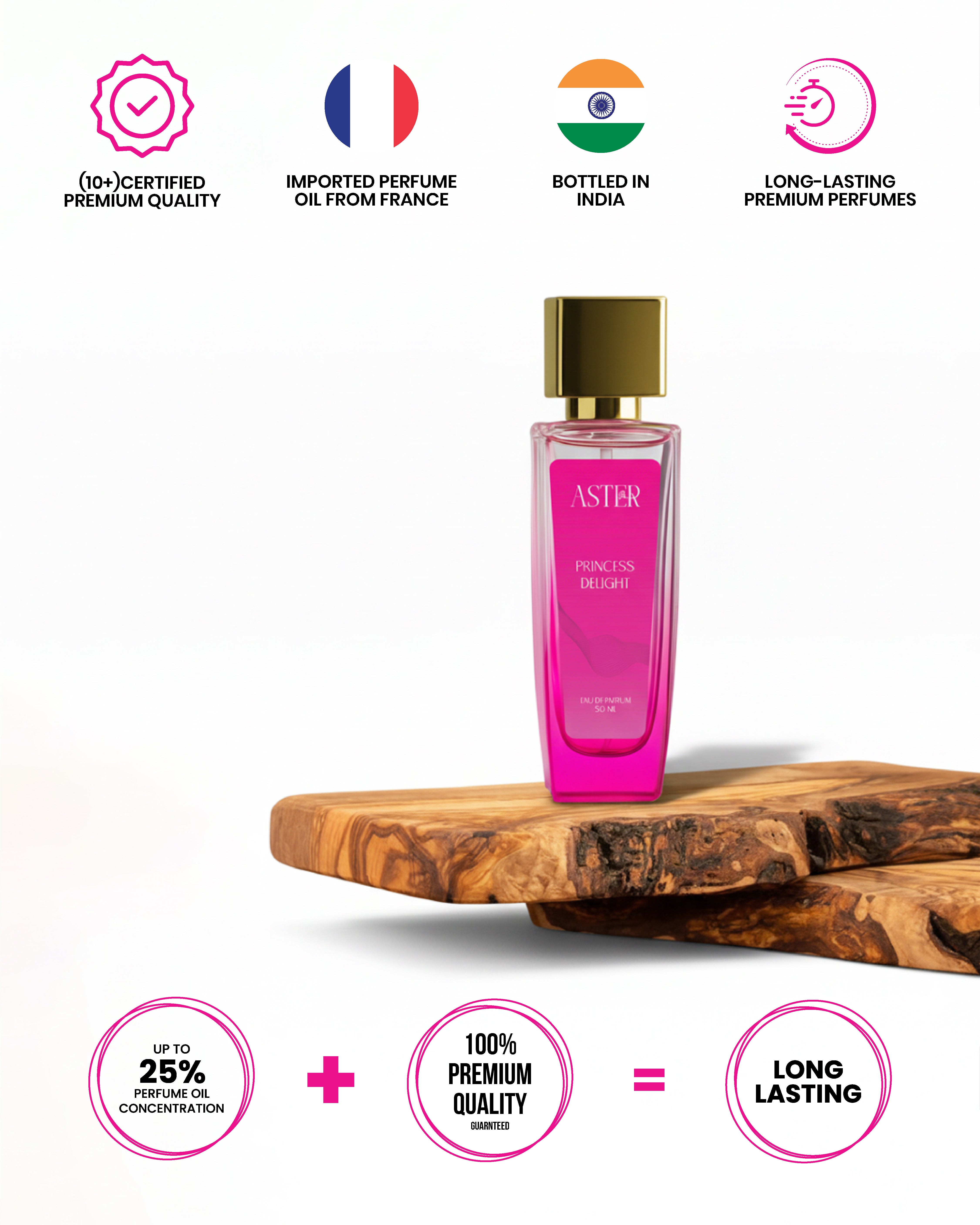 Princess Delight EDP for Woman 50ml