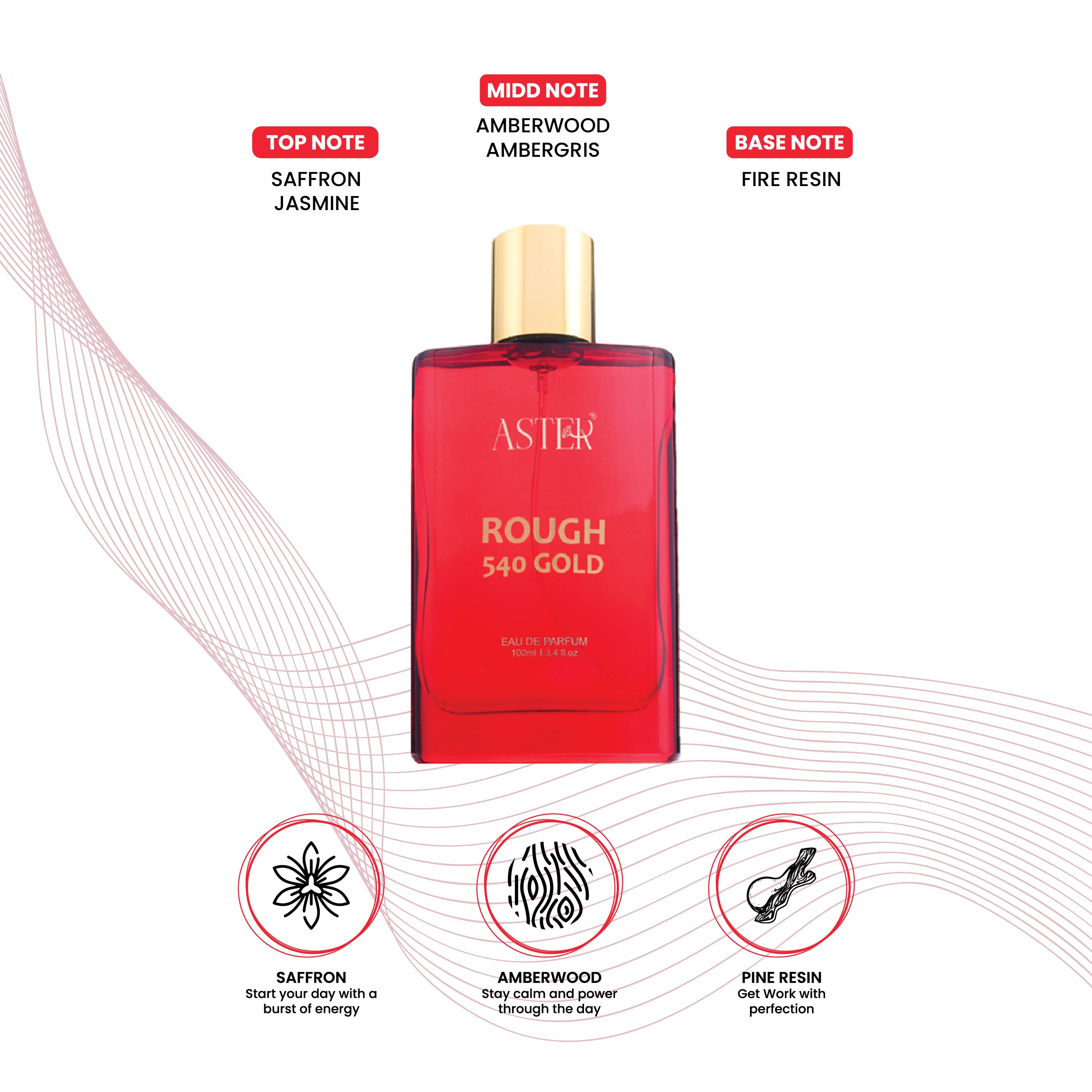 Rough 540 Gold EDP for Men 100ml