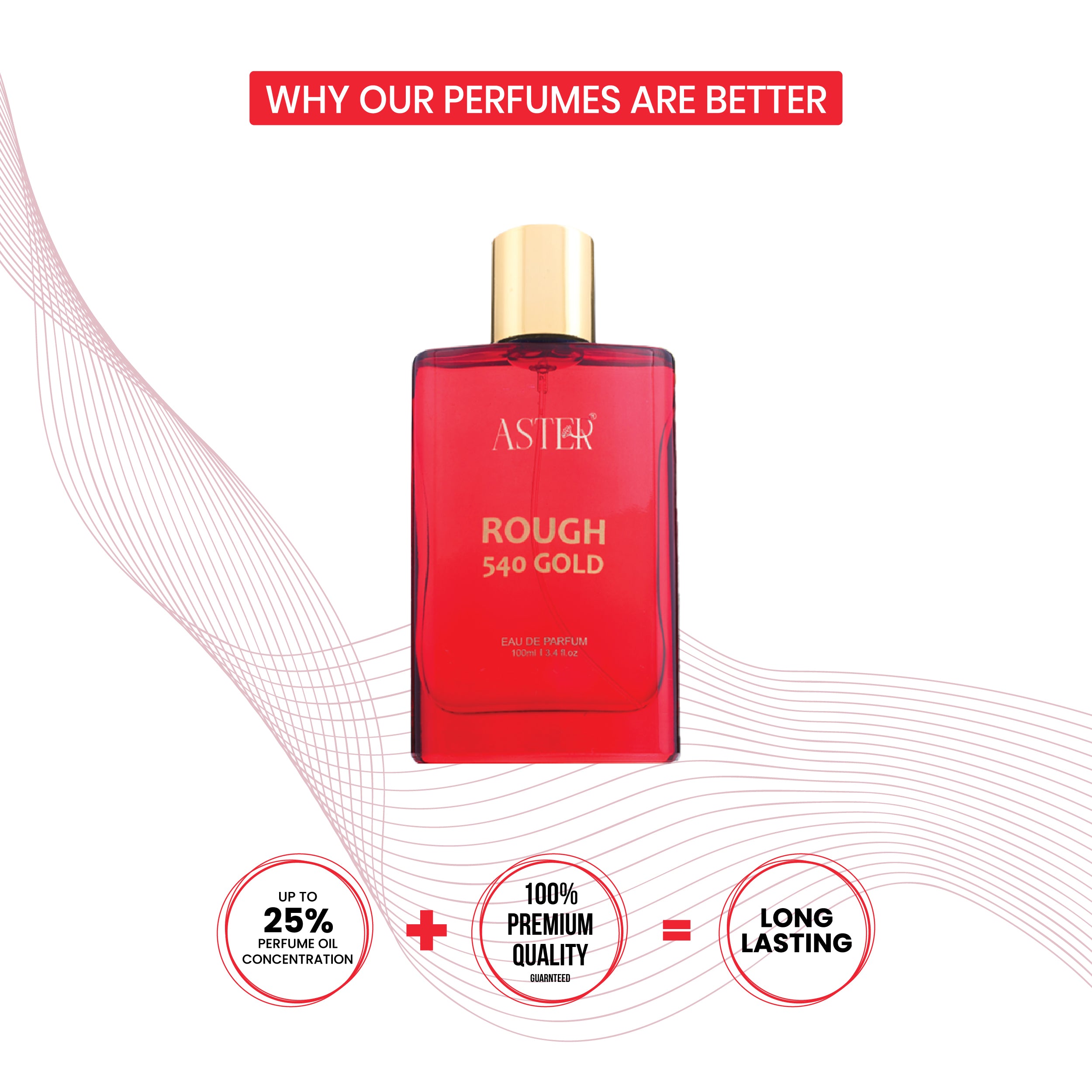Rough 540 Gold EDP for Men 100ml
