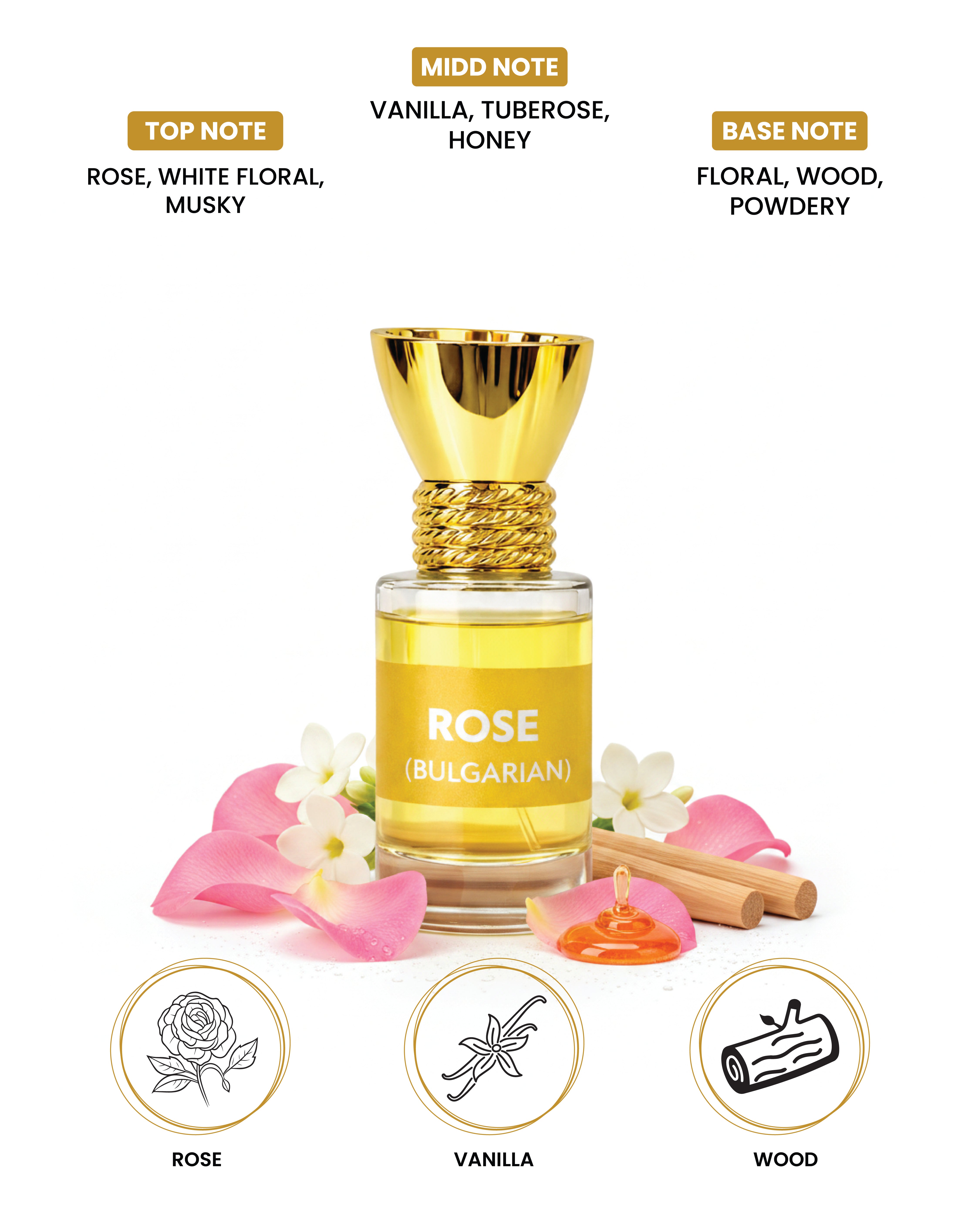 100% Organic Luxury ROSE (BULGARIAN) Attar - 6ml