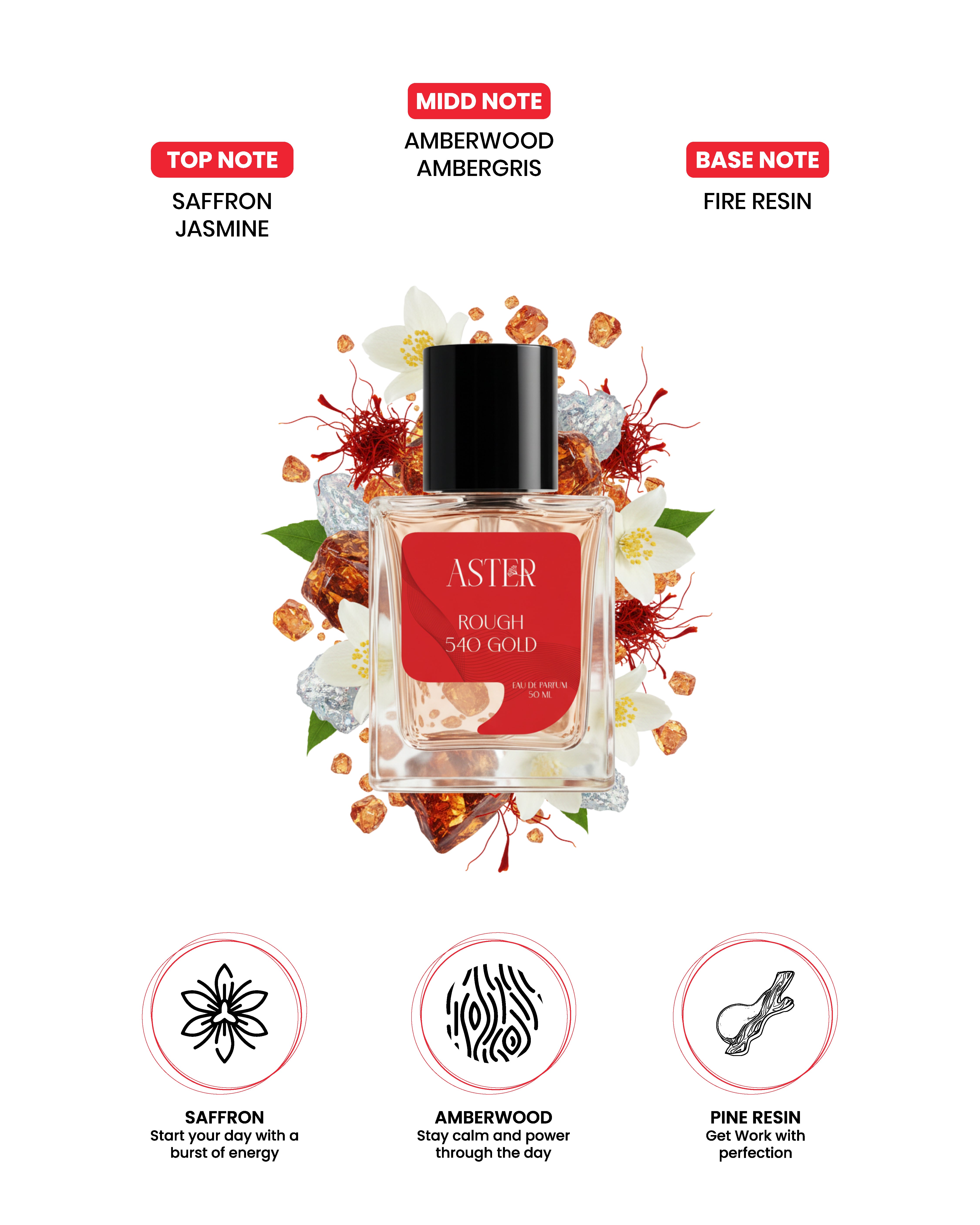 Rough 540 Gold EDP for Men 50ml