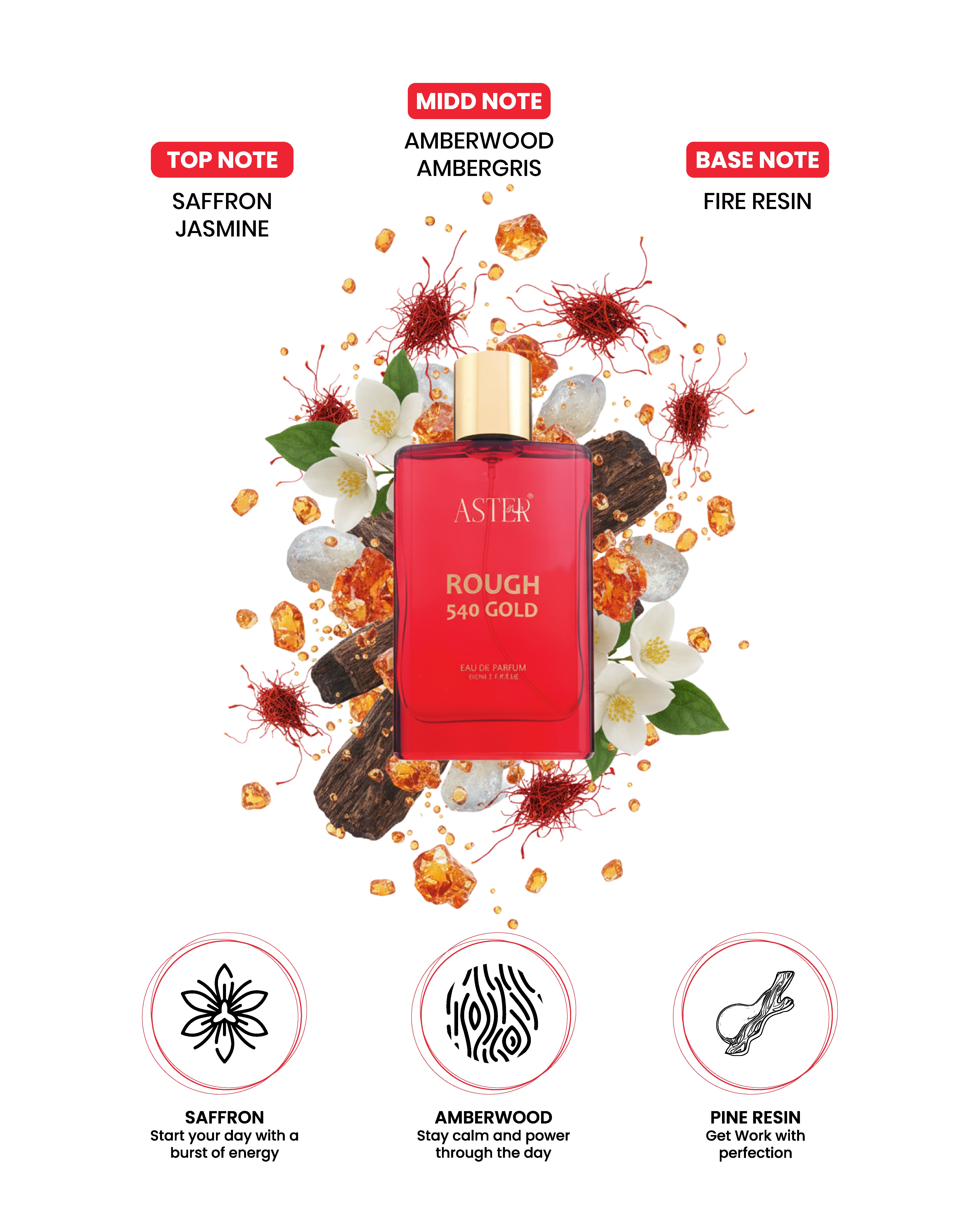 Rough 540 Gold EDP for Men 100ml perfume bottle