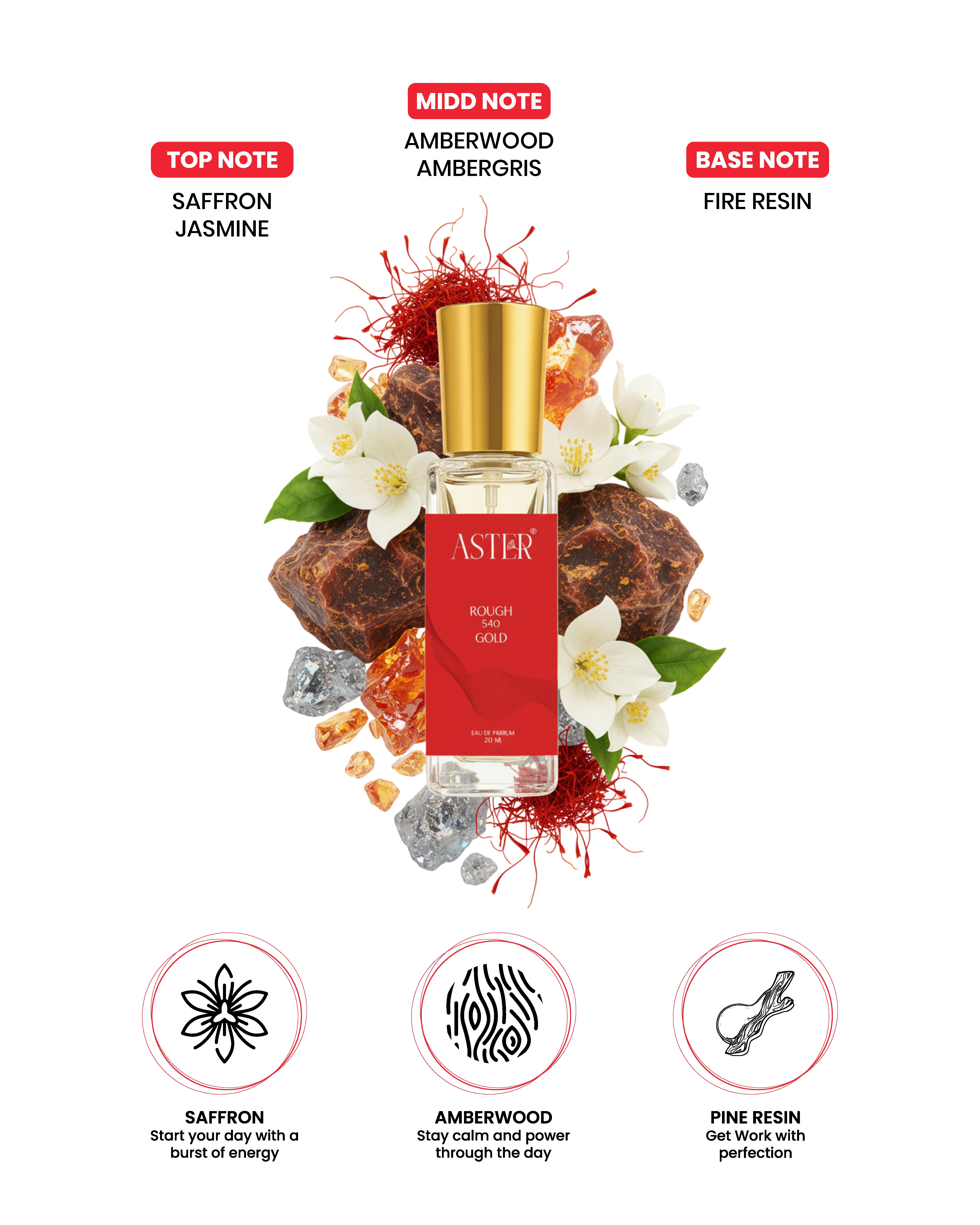 Rough 540 Gold EDP for Men 20ml bottle