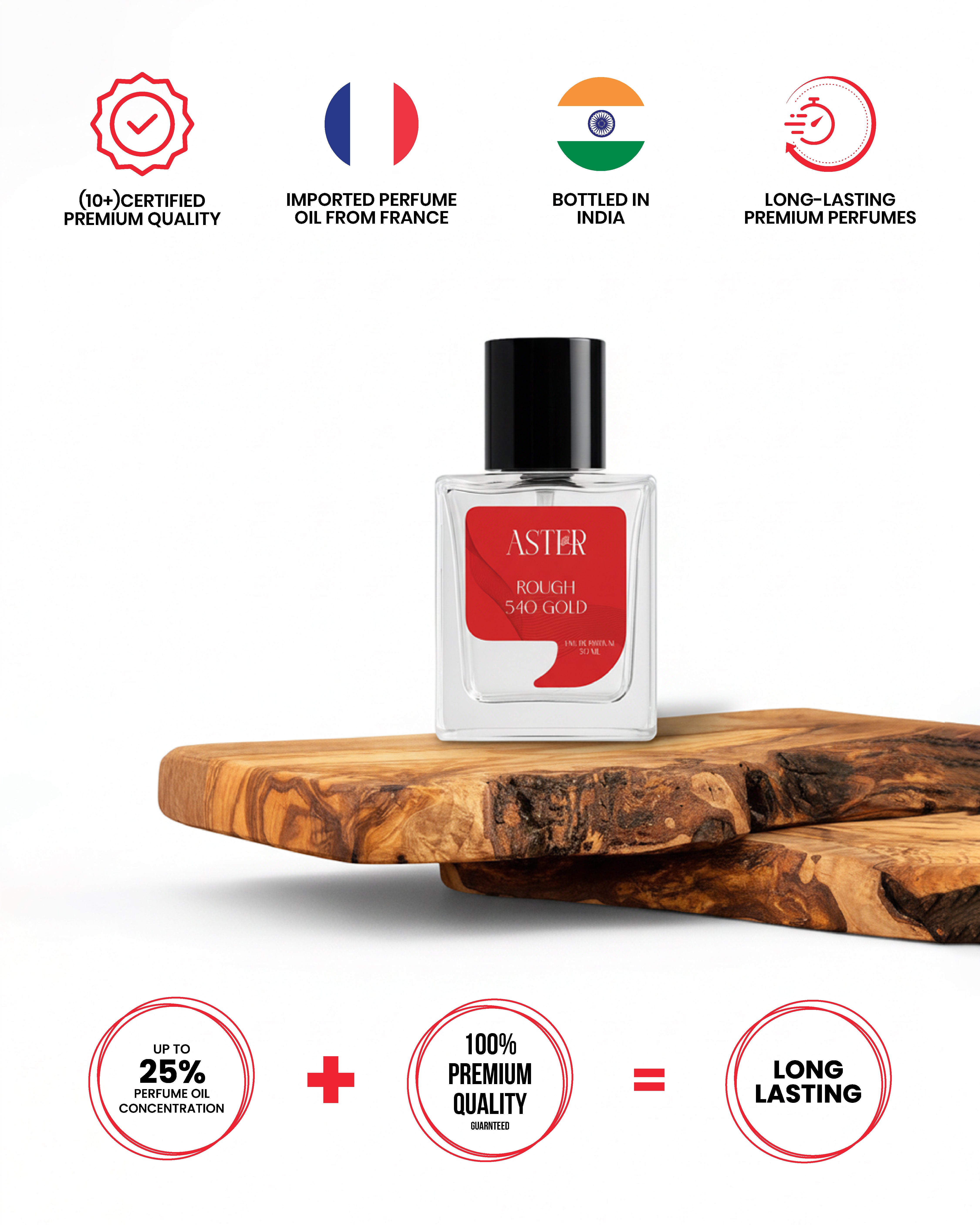 Rough 540 Gold EDP for Men 50ml