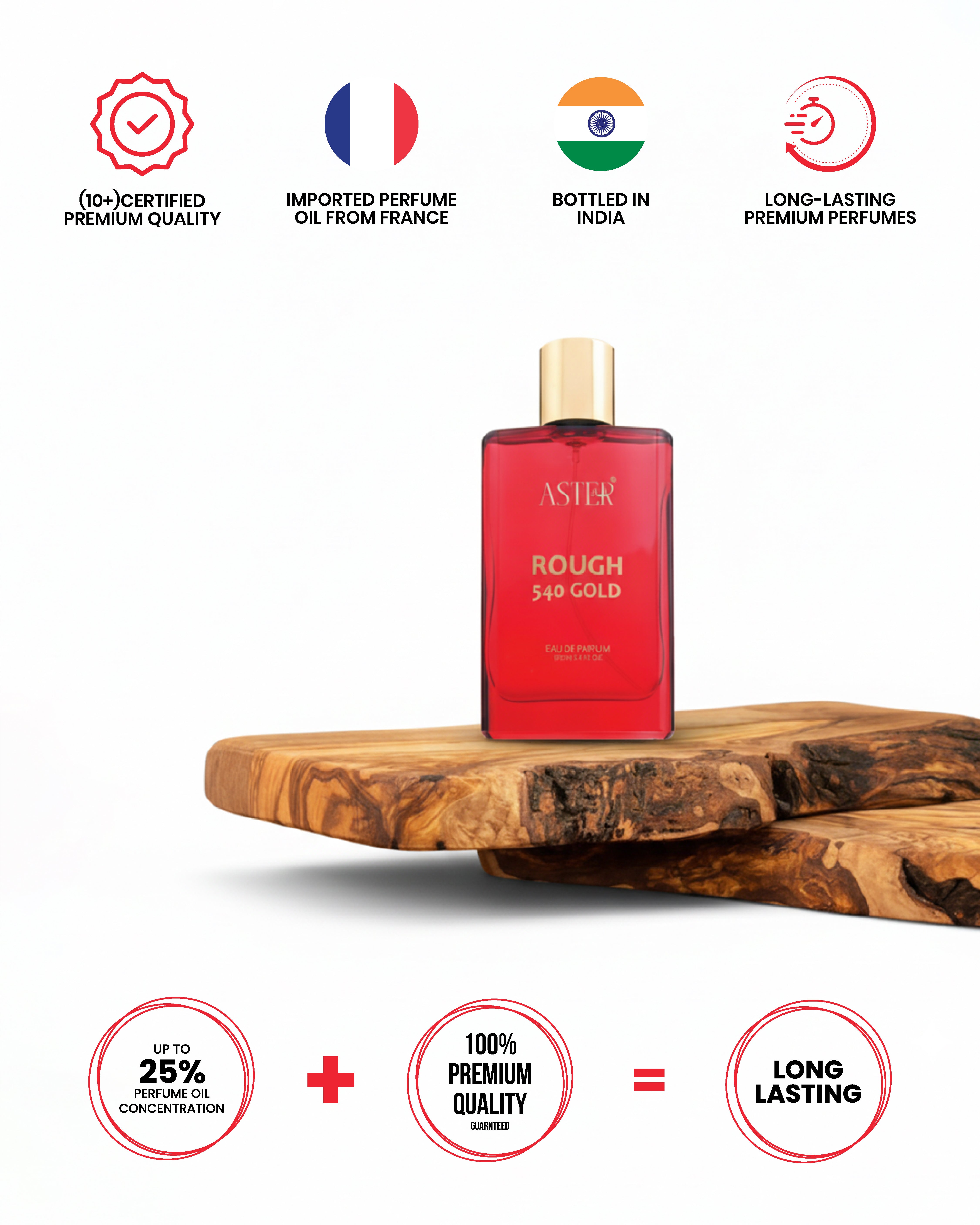 Rough 540 Gold EDP for Men 100ml bottle