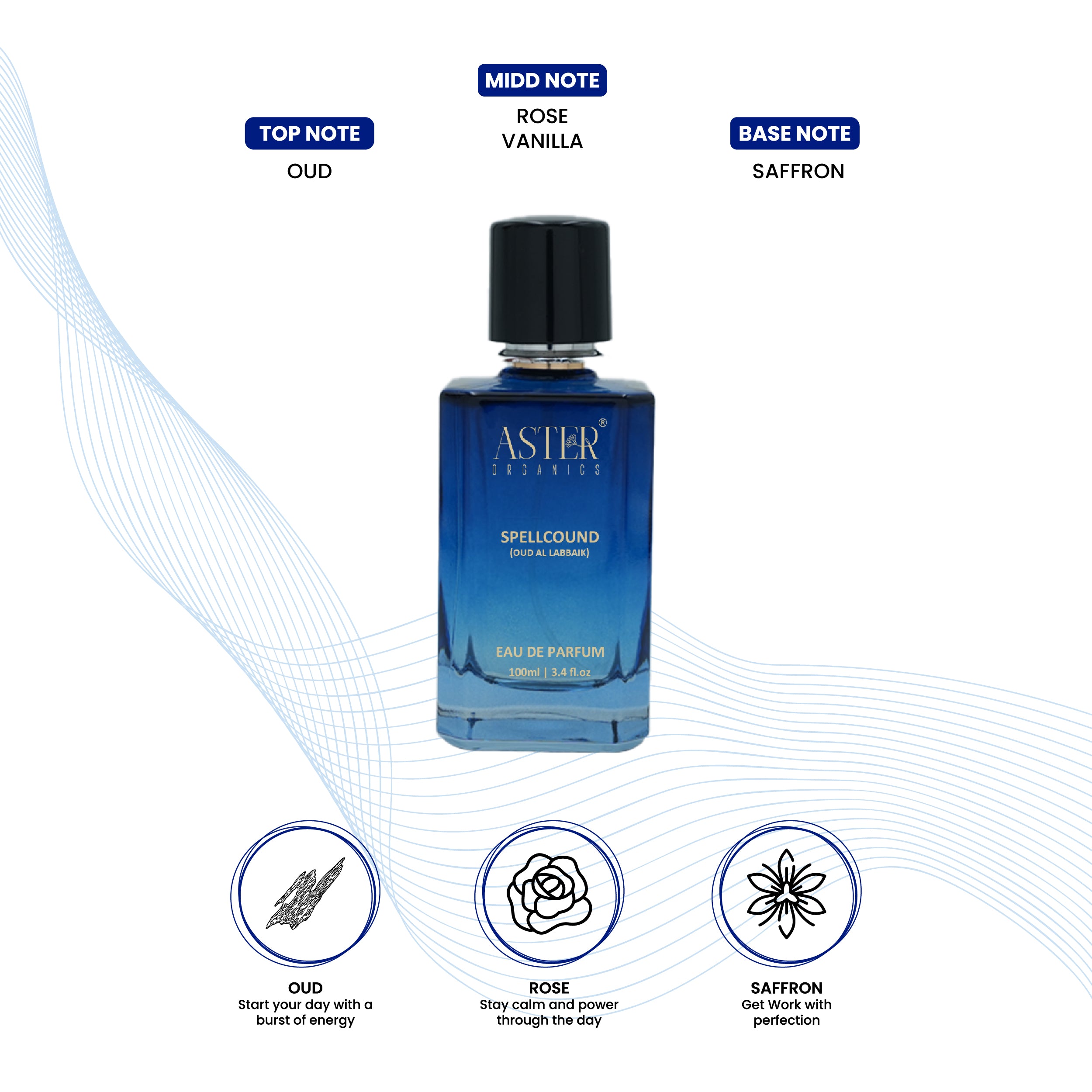 Spellbound EDP for Oud 100ml