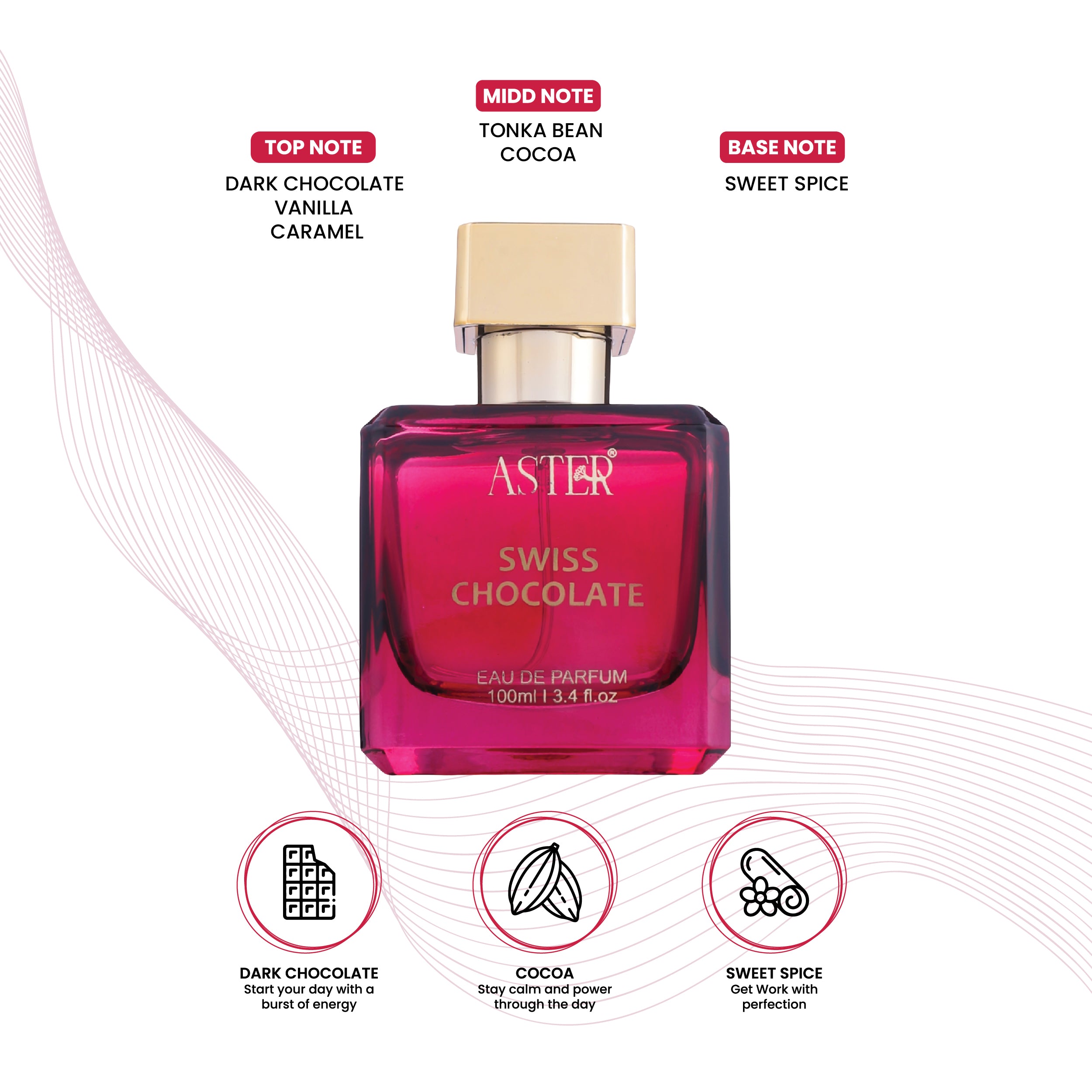 Swiss Chocolate EDP for Woman 100ml