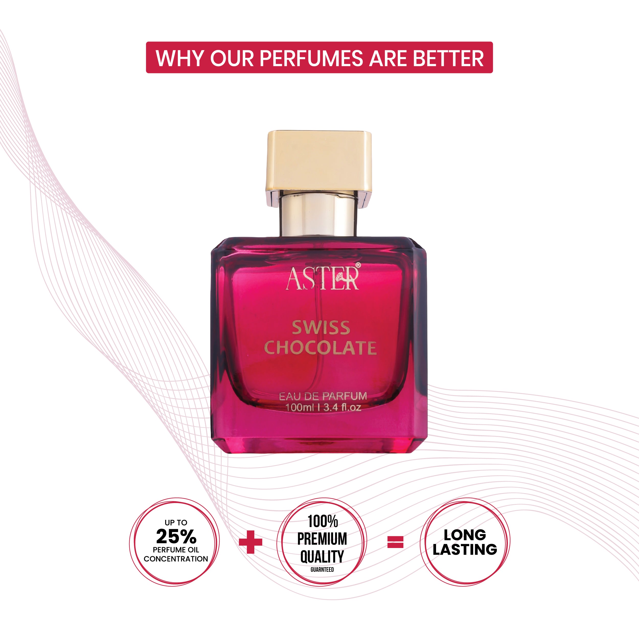 Swiss Chocolate EDP for Woman 100ml