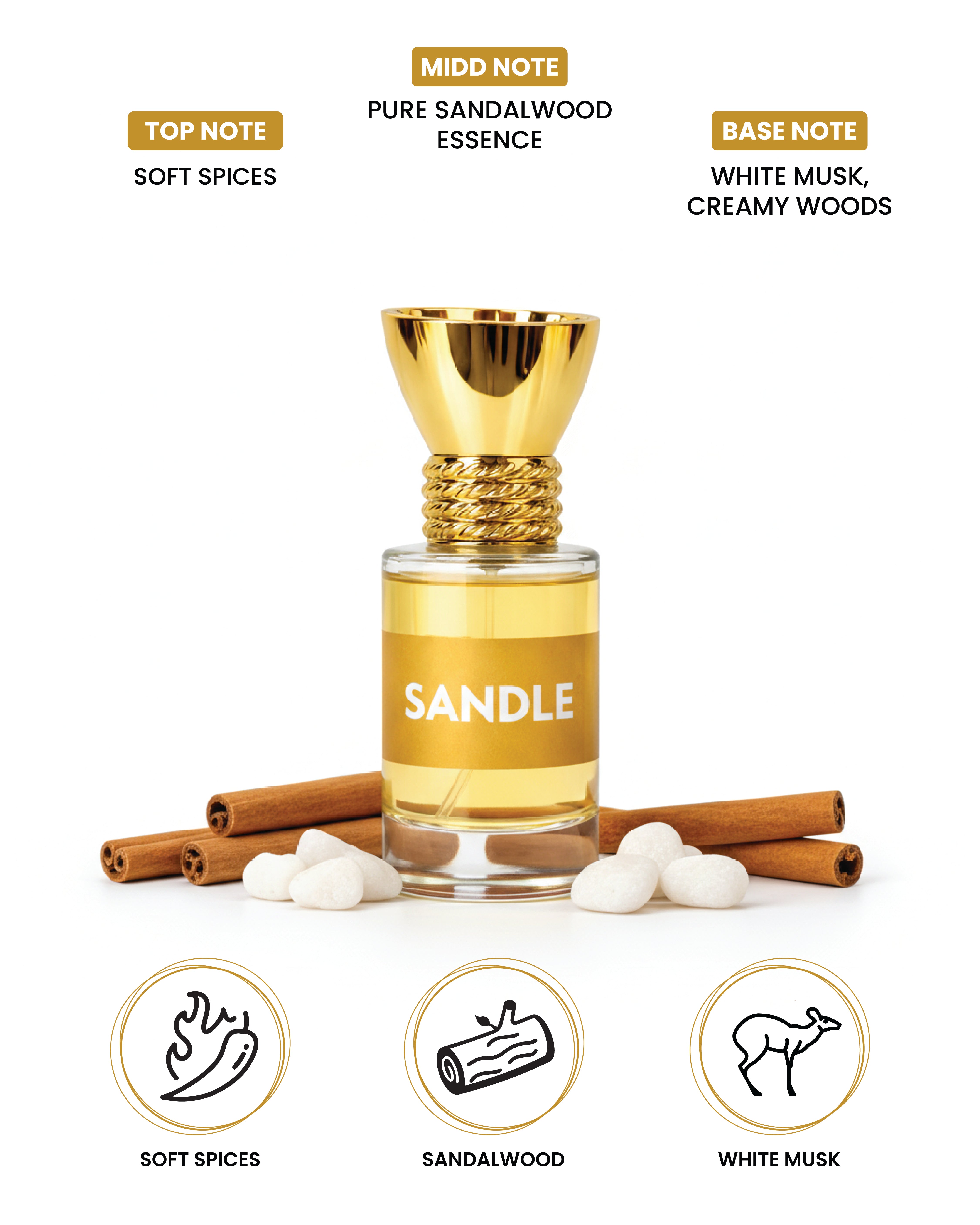 100% Organic Luxury Sandle Attar - 6ml