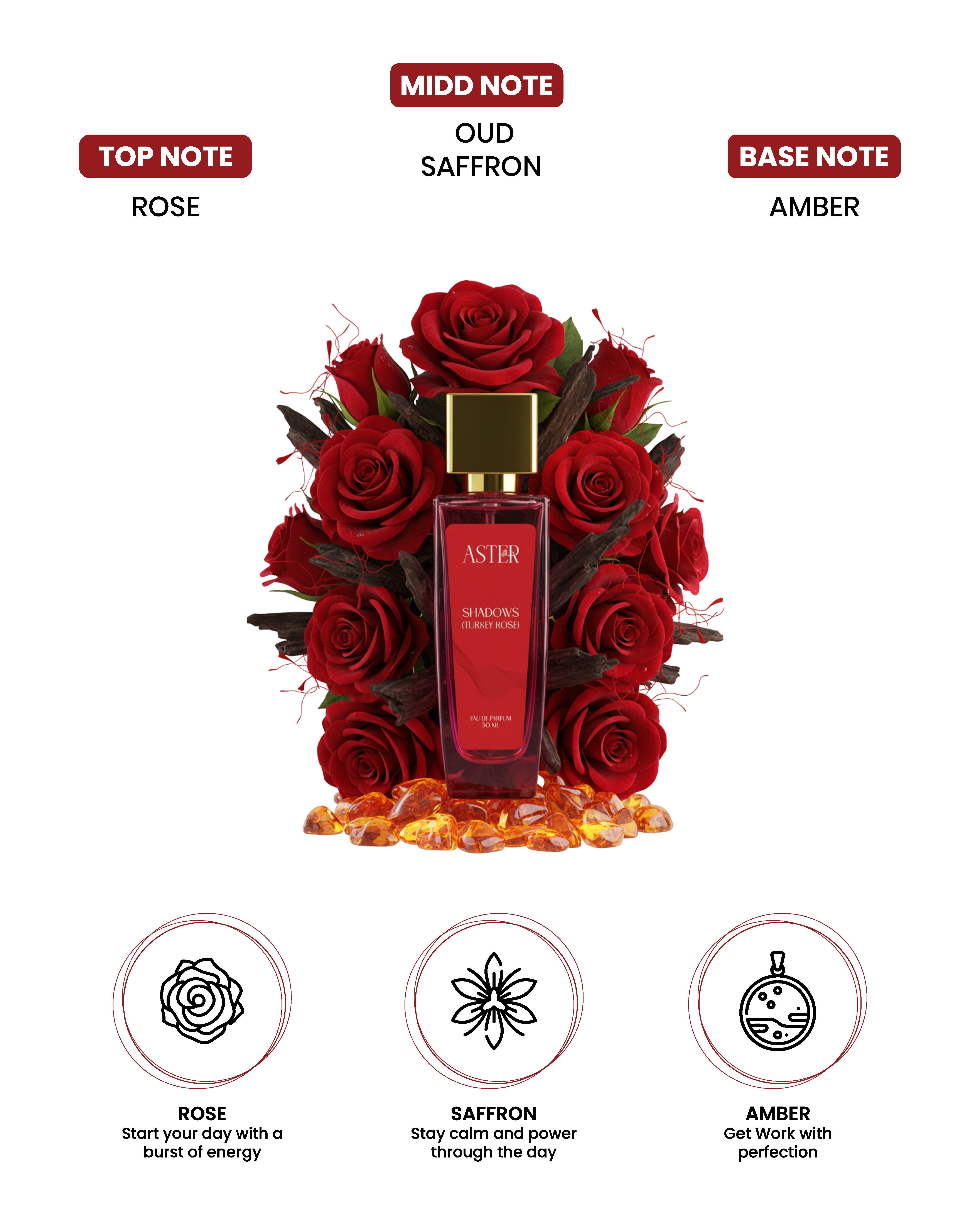 Shadows Turkey Rose EDP for Woman 50ml perfume bottle