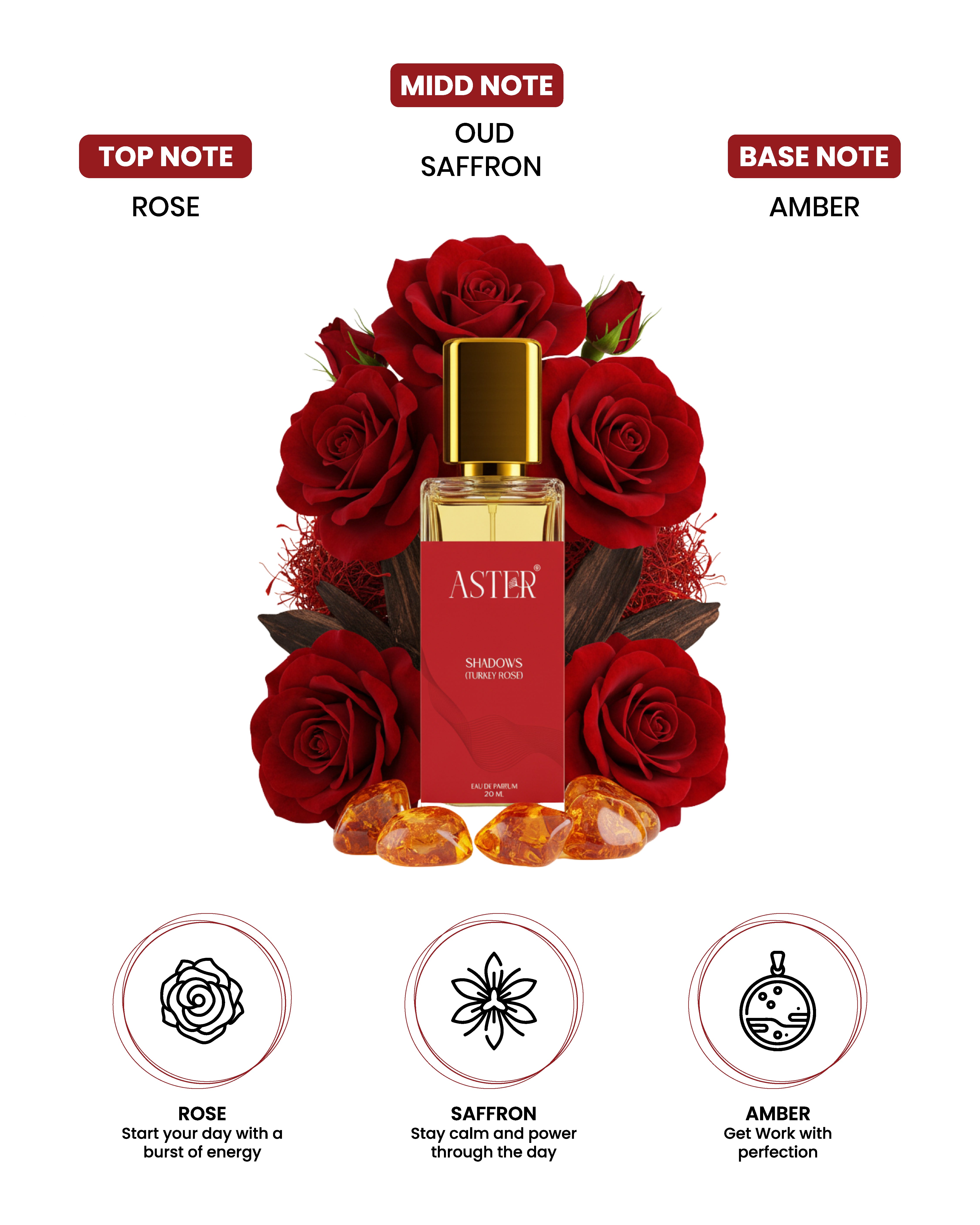 Shadows Turkey Rose EDP for Woman 20ml perfume bottle