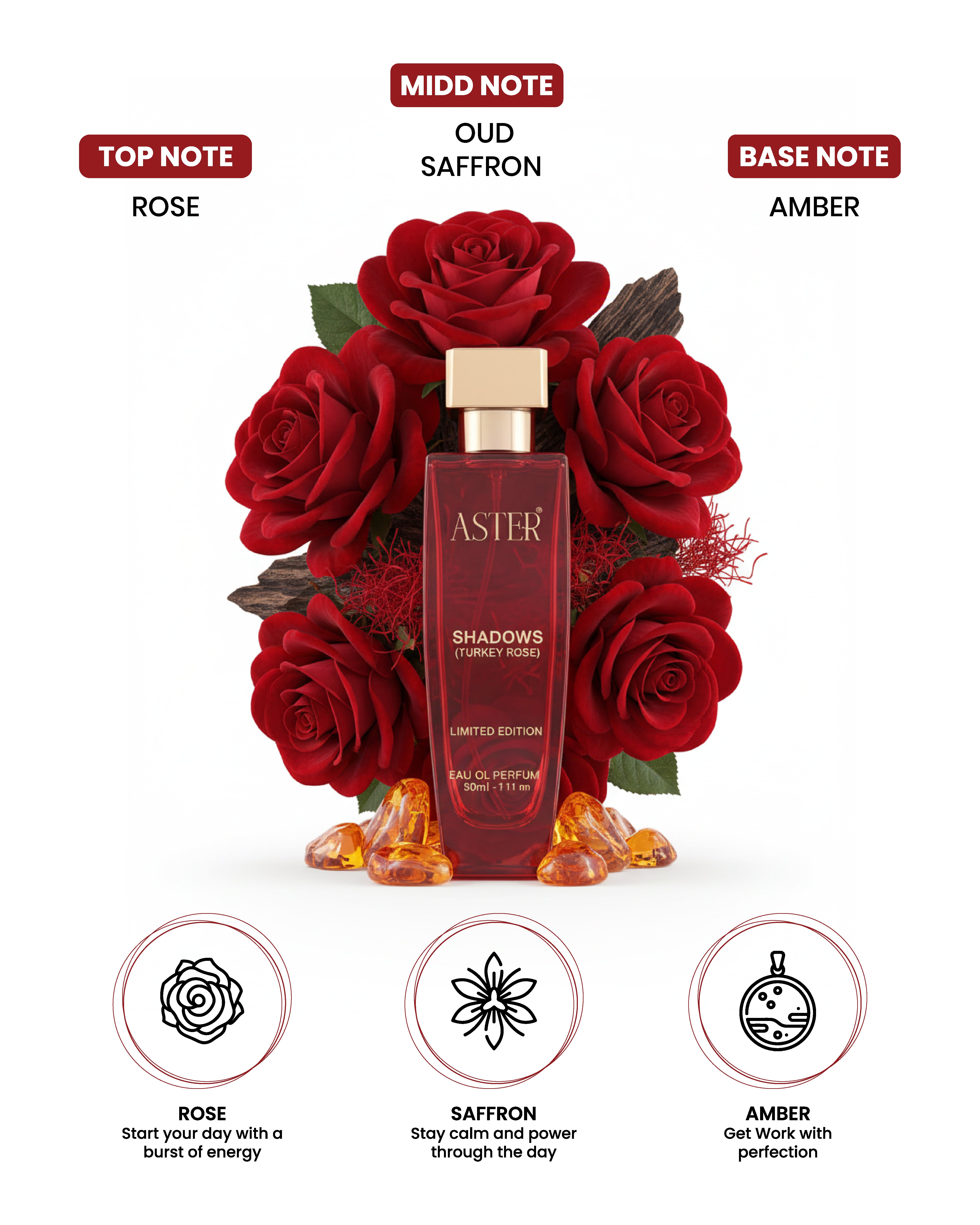 Shadows Turkey Rose EDP for Woman 100ml perfume bottle