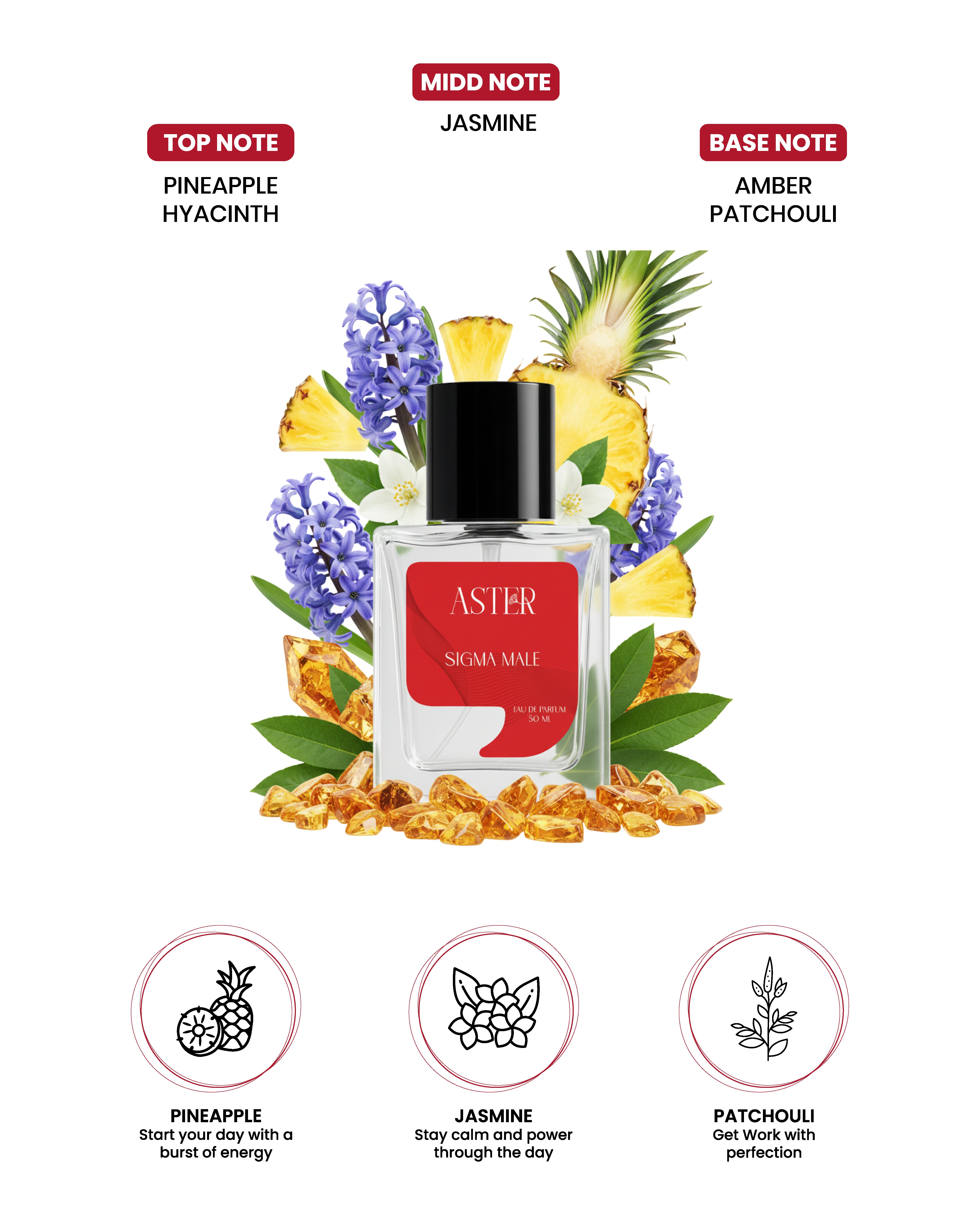 Sigma Male EDP for Men 50ml