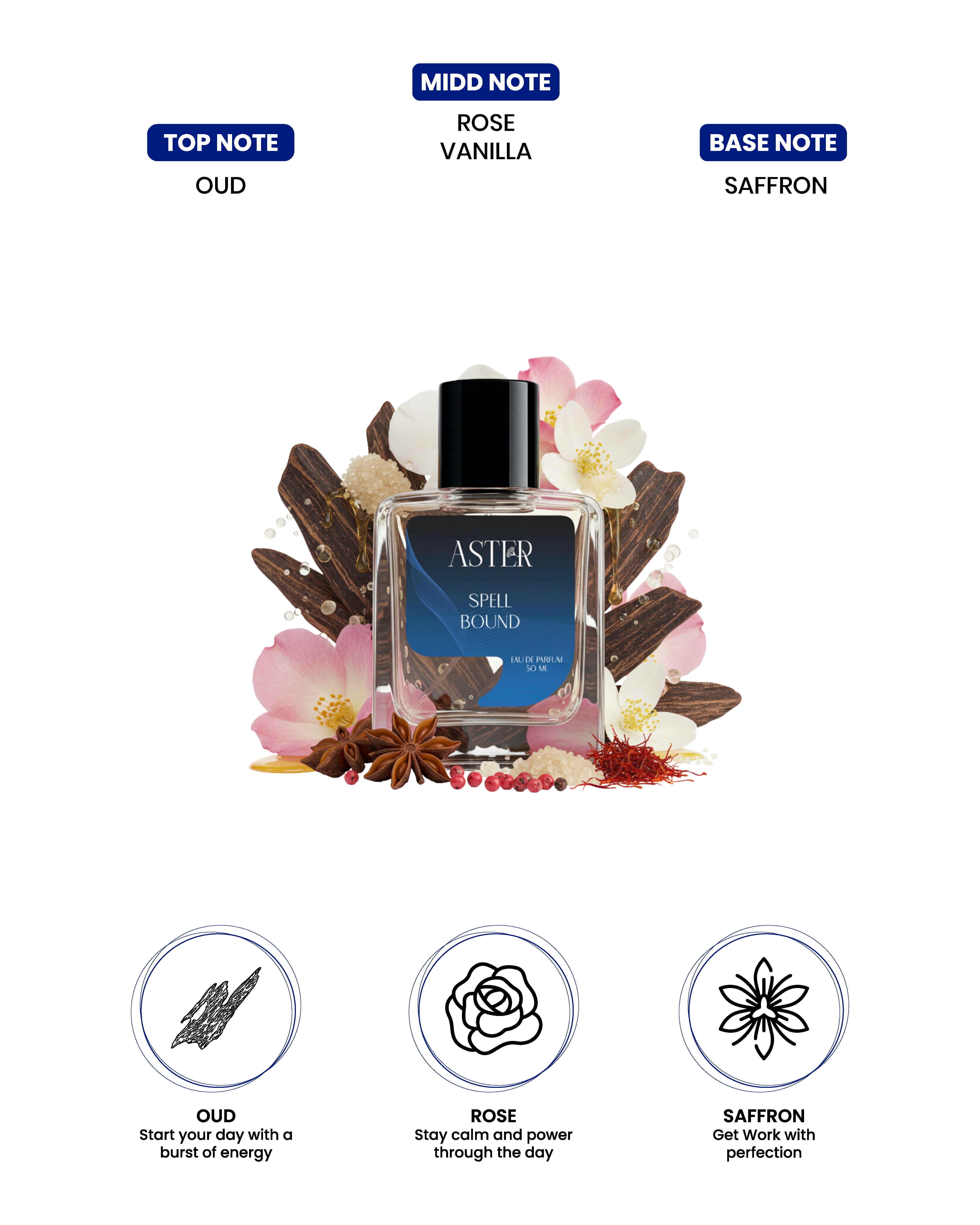 Spellbound EDP for Oud 50ml