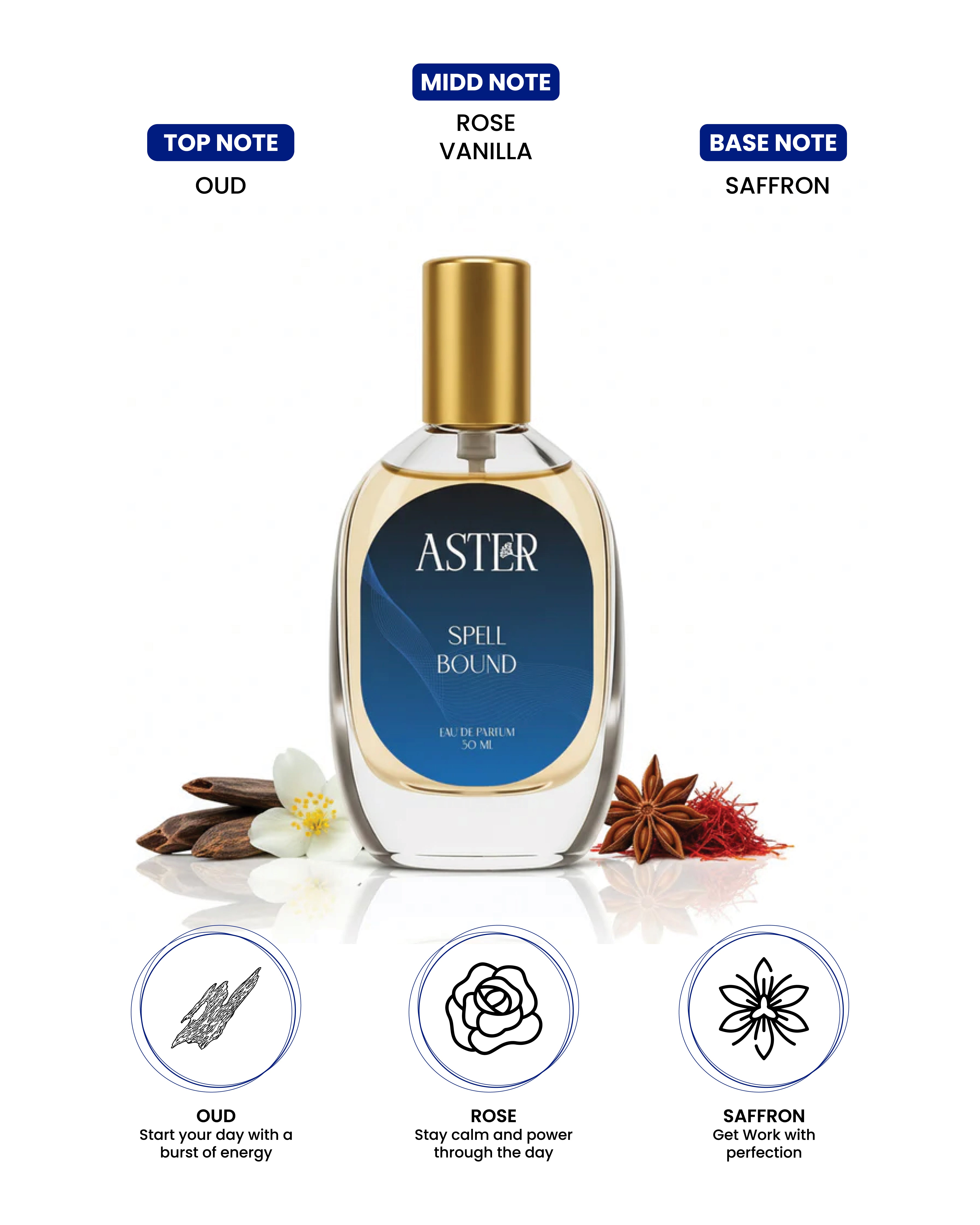 Bottle of Spellbound for Oud 30ml organic perfume