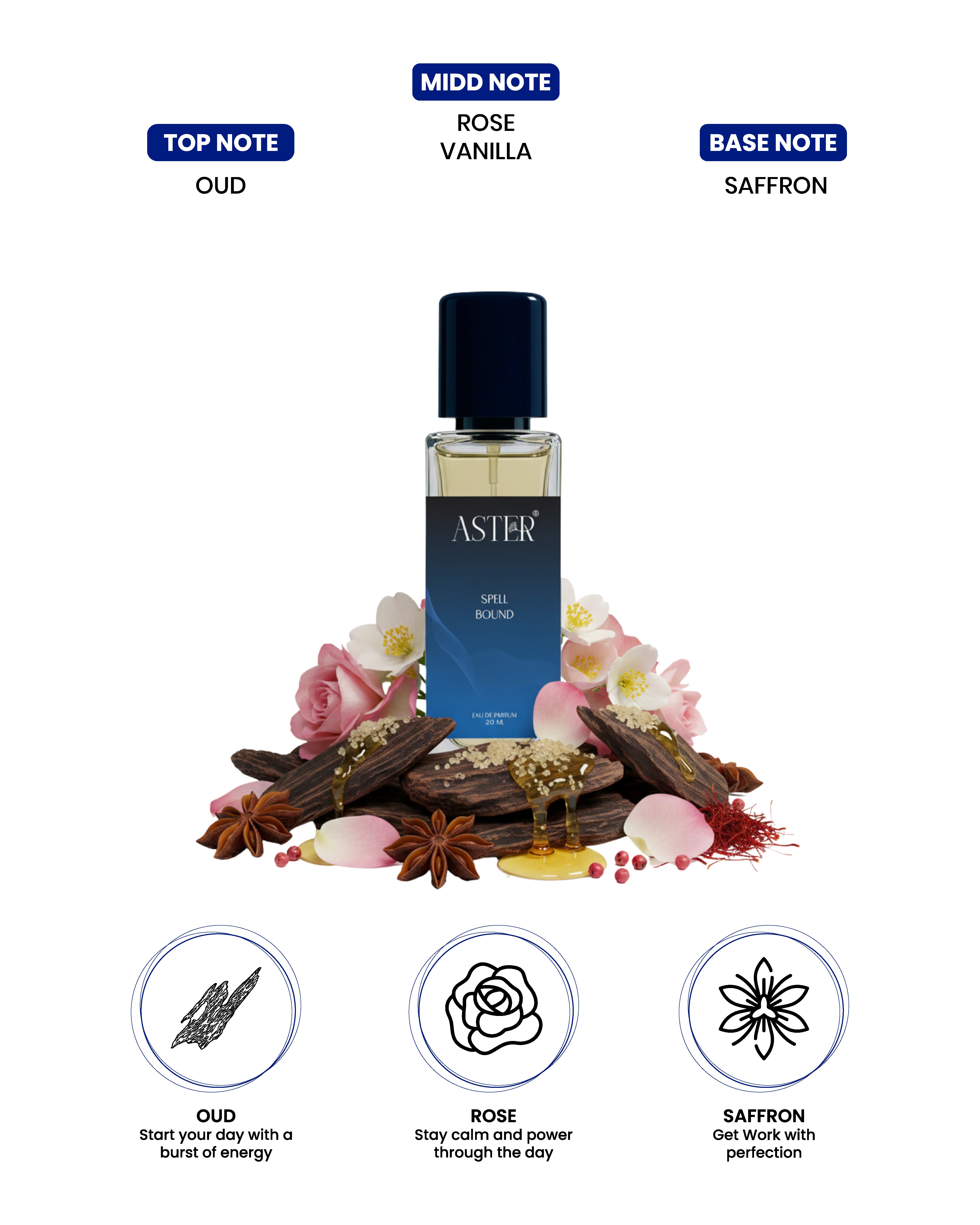 Bottle of Spellbound Oud 20ml Eau de Parfum