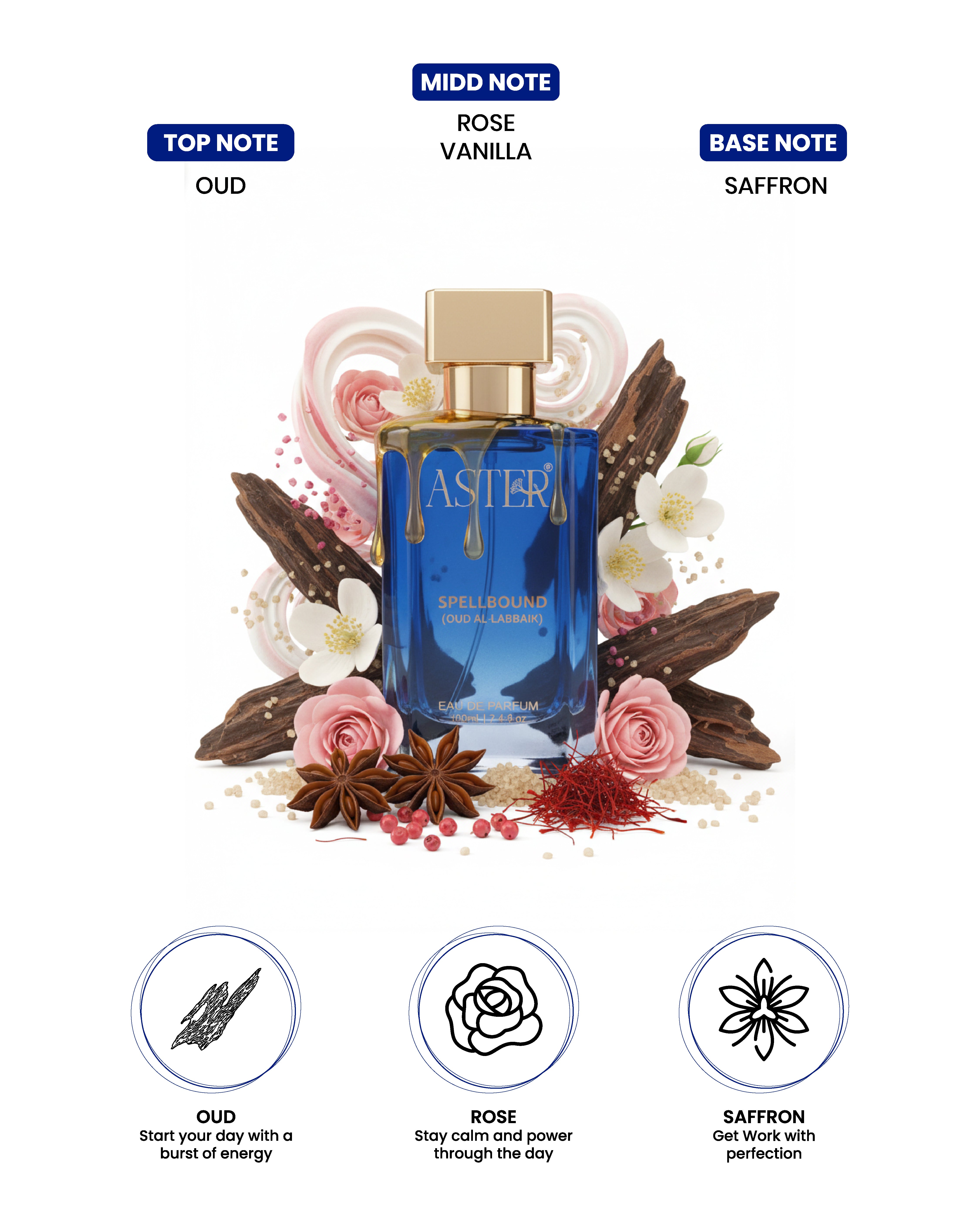 Spellbound EDP for Oud 100ml