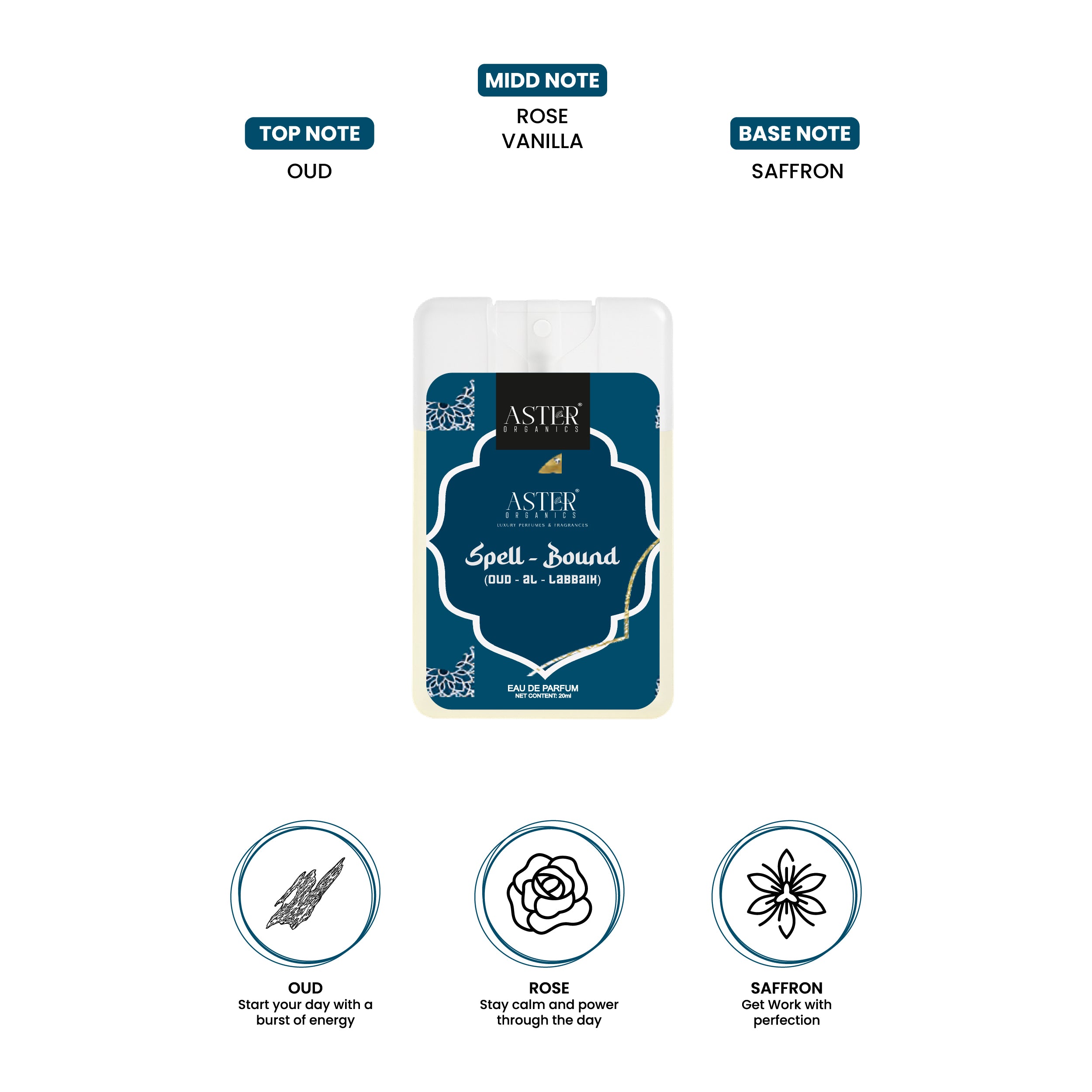 Spellbound Pocket Perfume for Oud 20ml