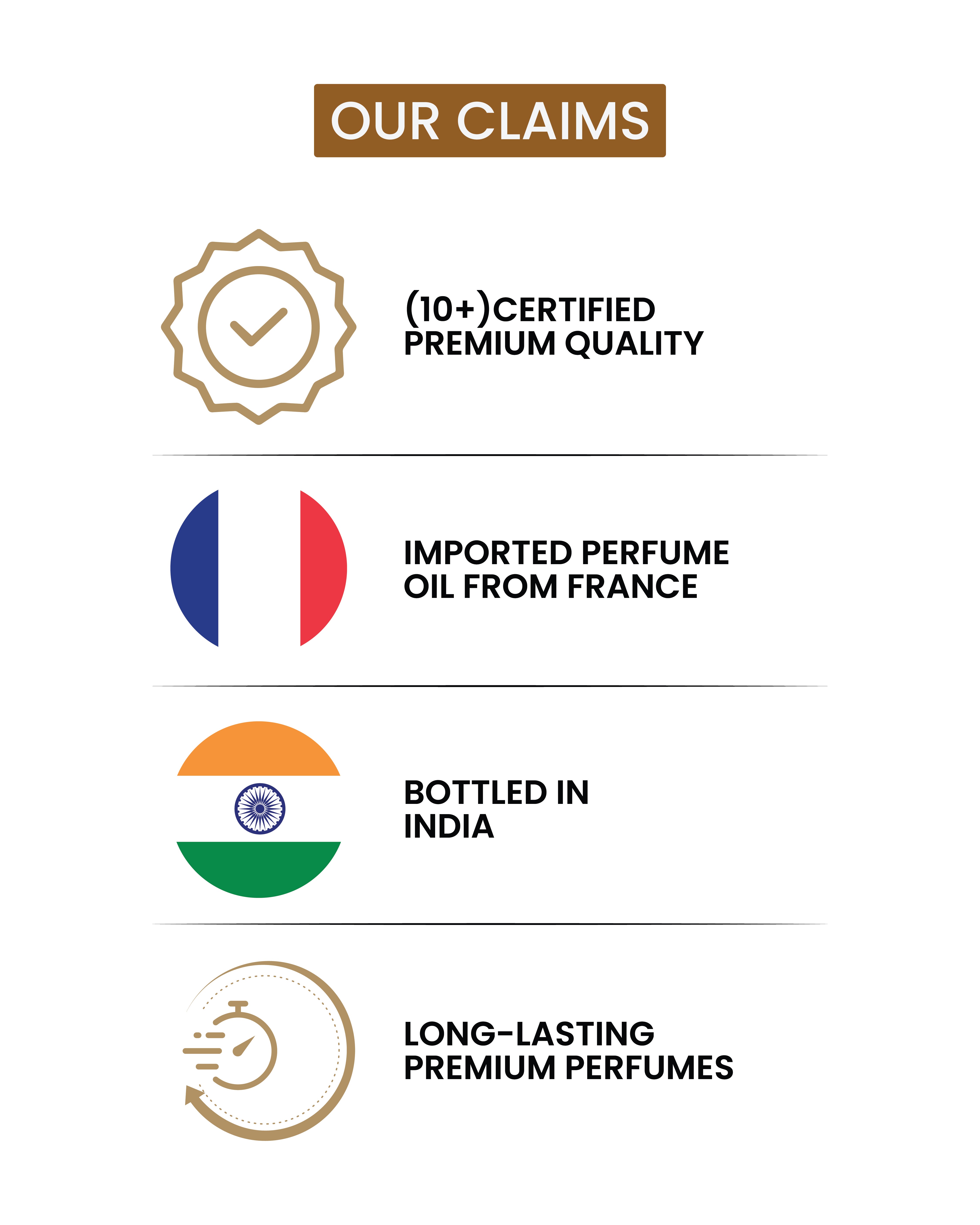 List of product claims including certified premium quality, imported perfume oil from France, bottled in India, and long-lasting perfumes on a white background.