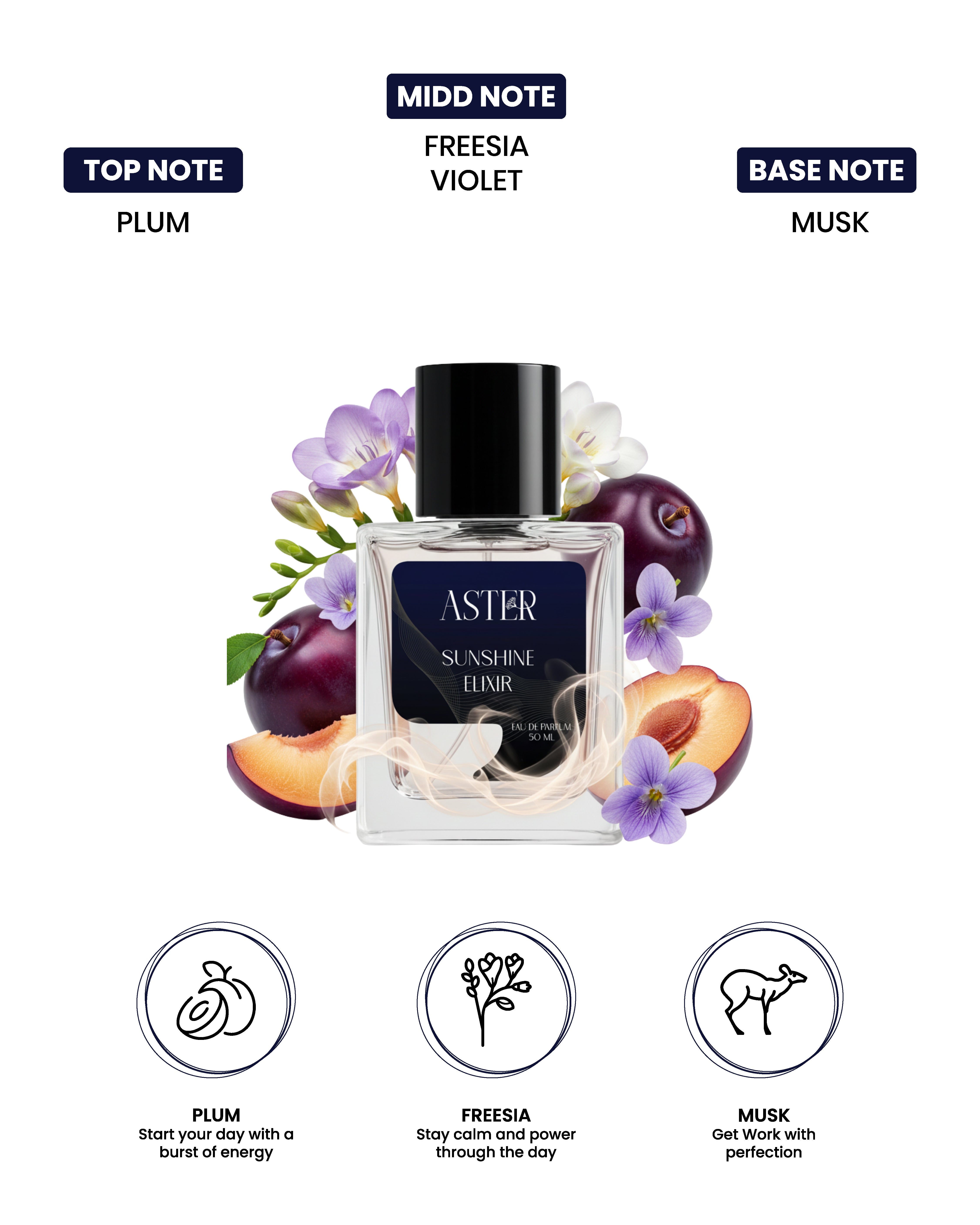 Sunshine Elixir EDP for Men 50ml