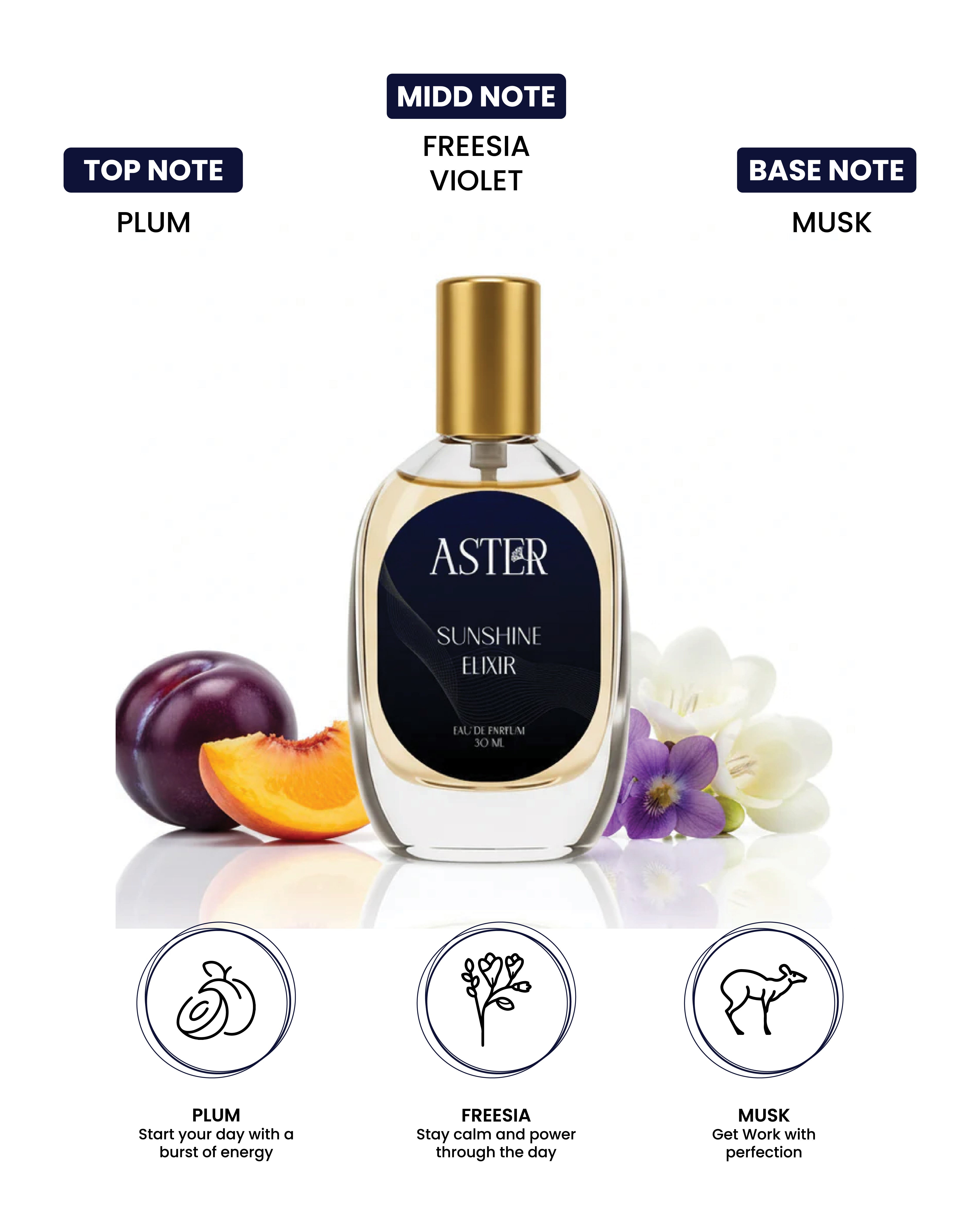 Bottle of 100% Organic Sunshine Elixir EDP for Men, 30ml