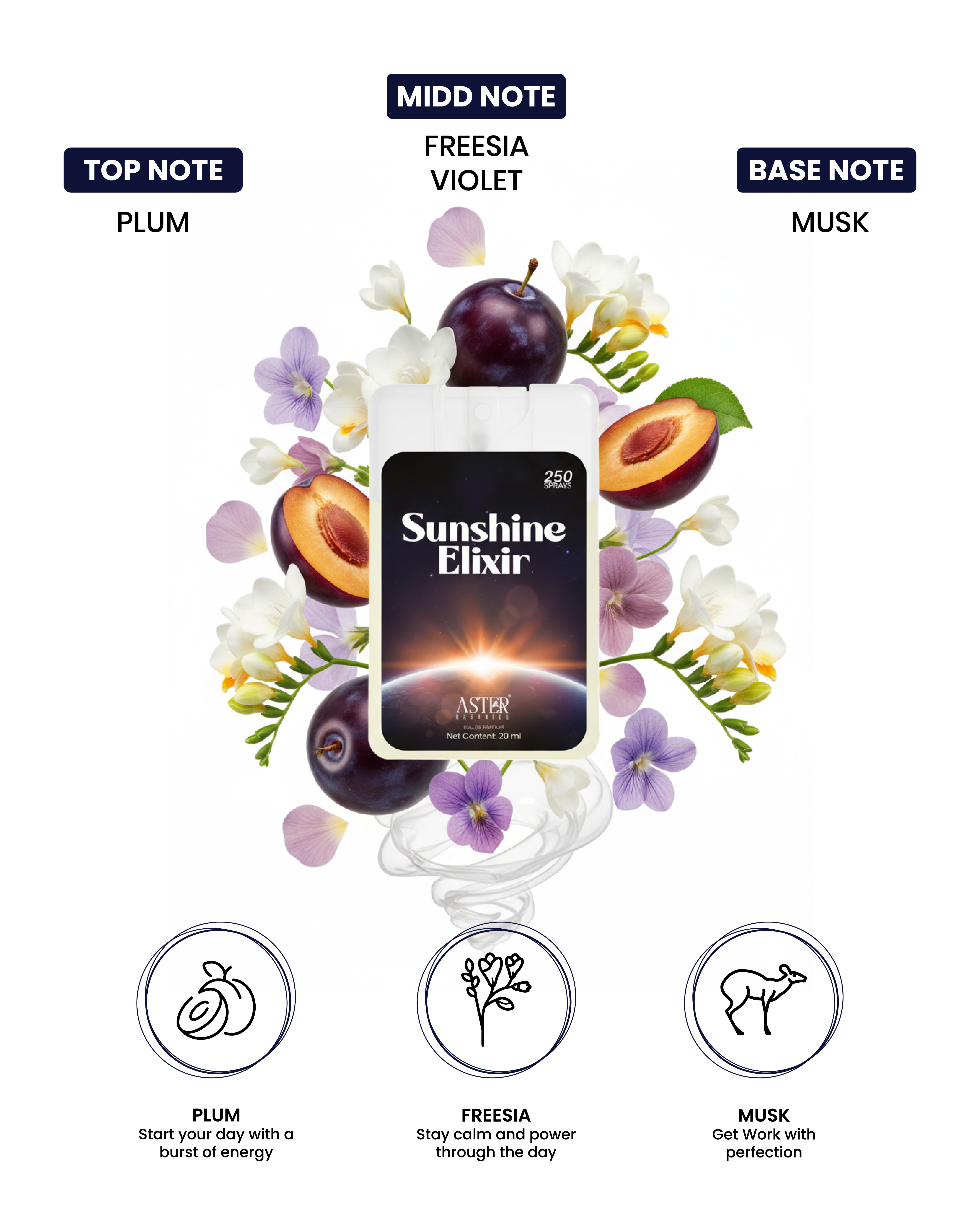 Sunshine Elixir Pocket Perfume for Men 20ml bottle