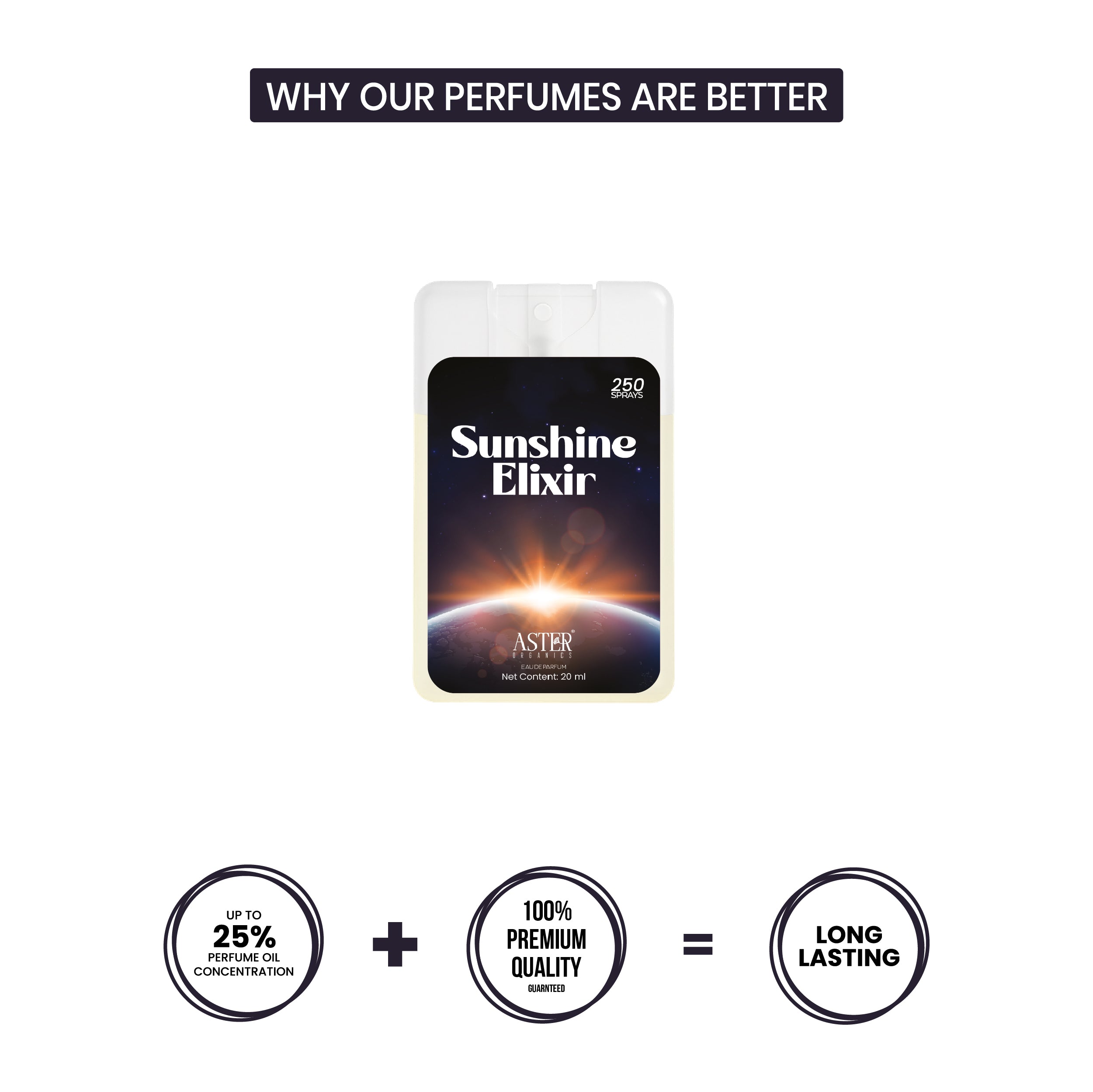 Sunshine Elixir Pocket Perfume for Men 20ml