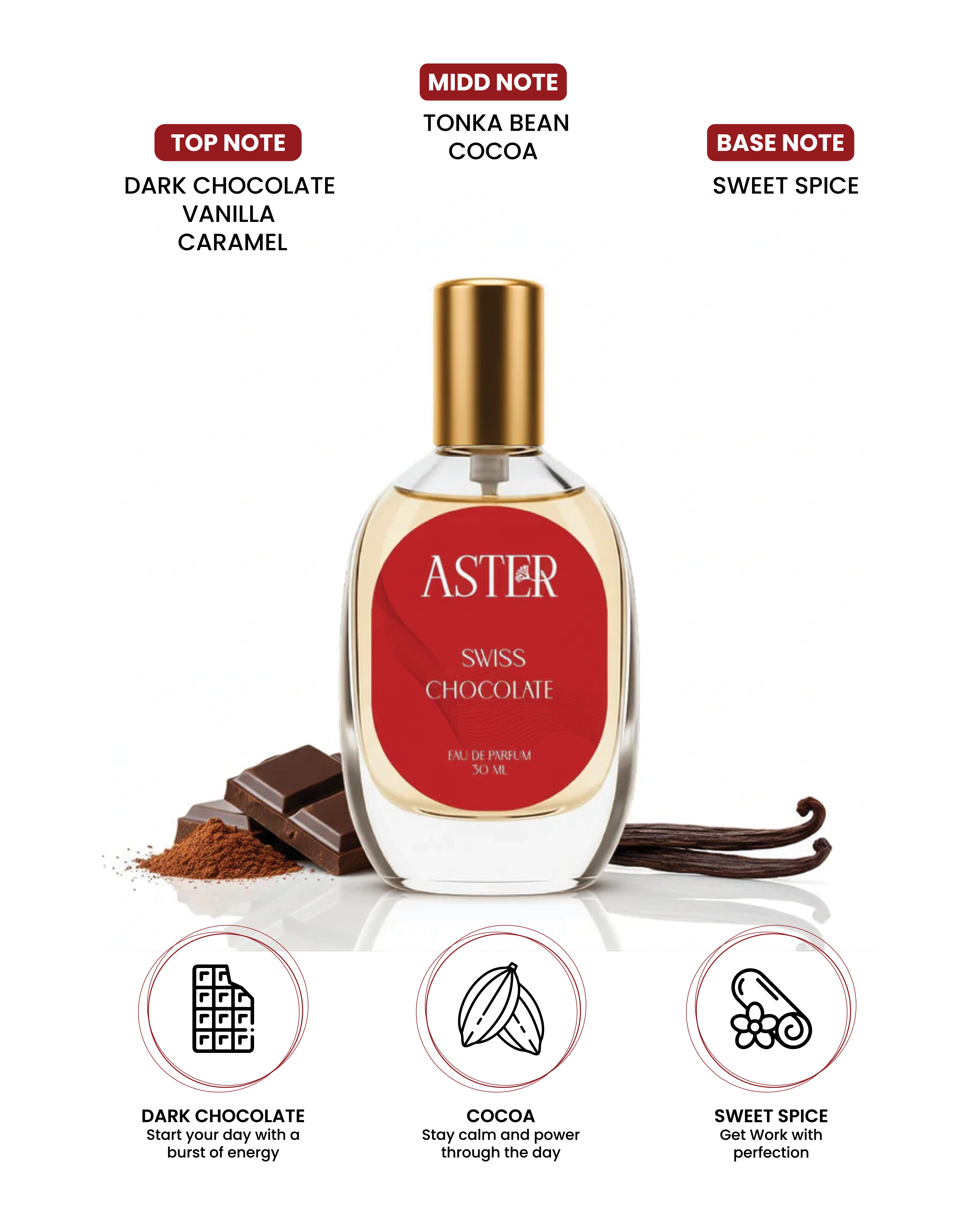 100% Organic Swiss Chocolate for Woman 30ml