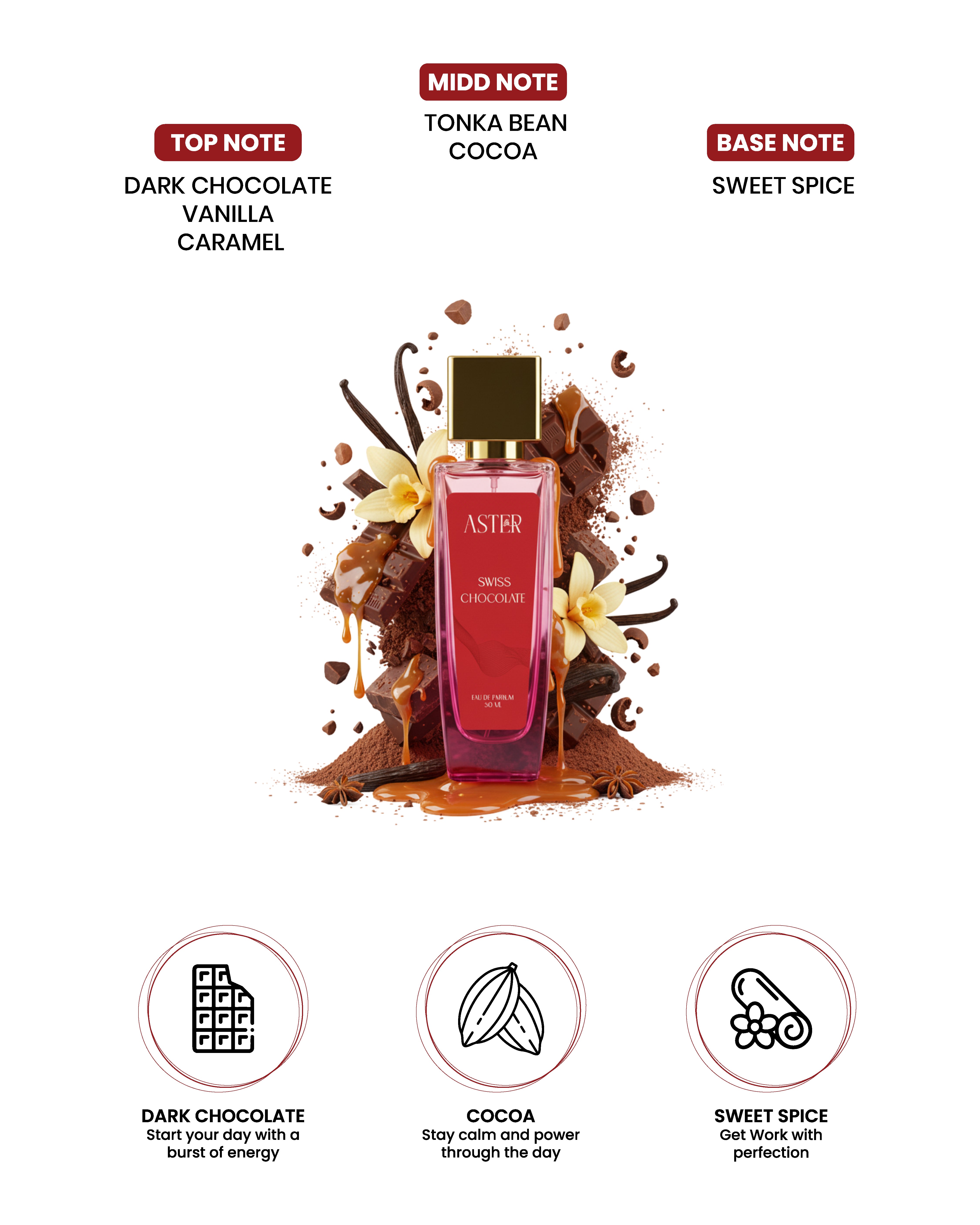 Swiss Chocolate EDP for Woman 50ml