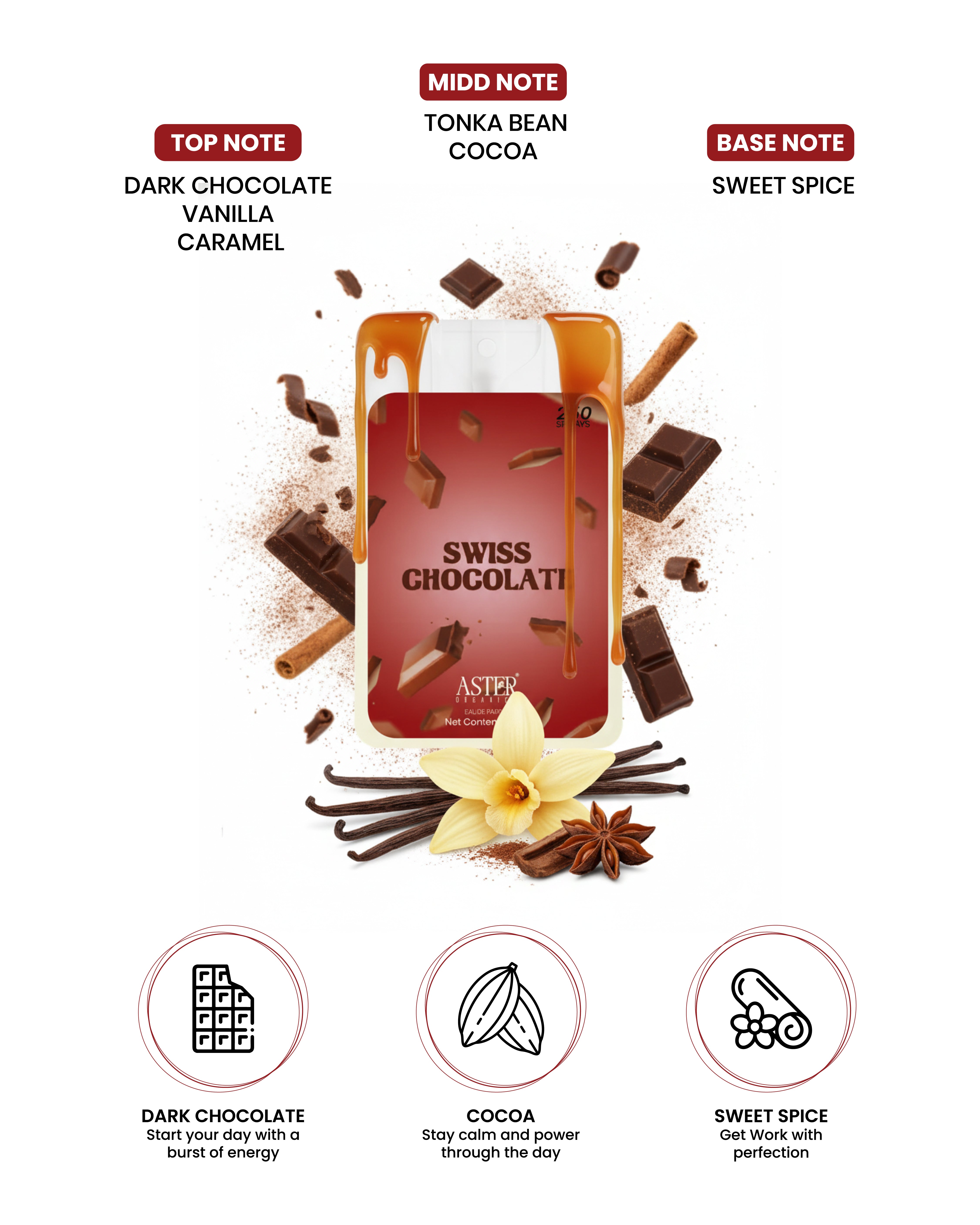 Swiss Chocolate Pocket Perfume for Woman 20ml bottle