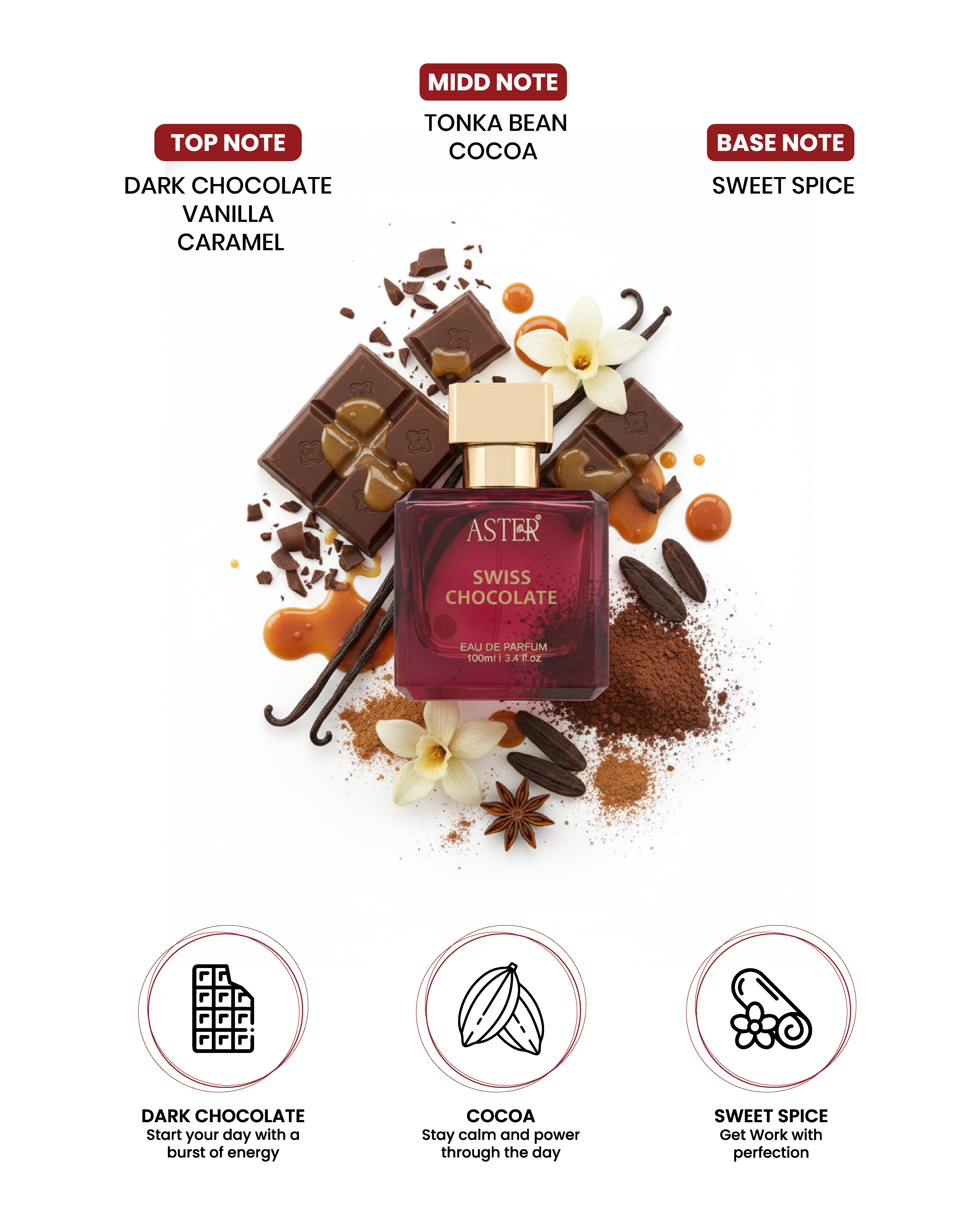 Swiss Chocolate EDP for Woman 100ml