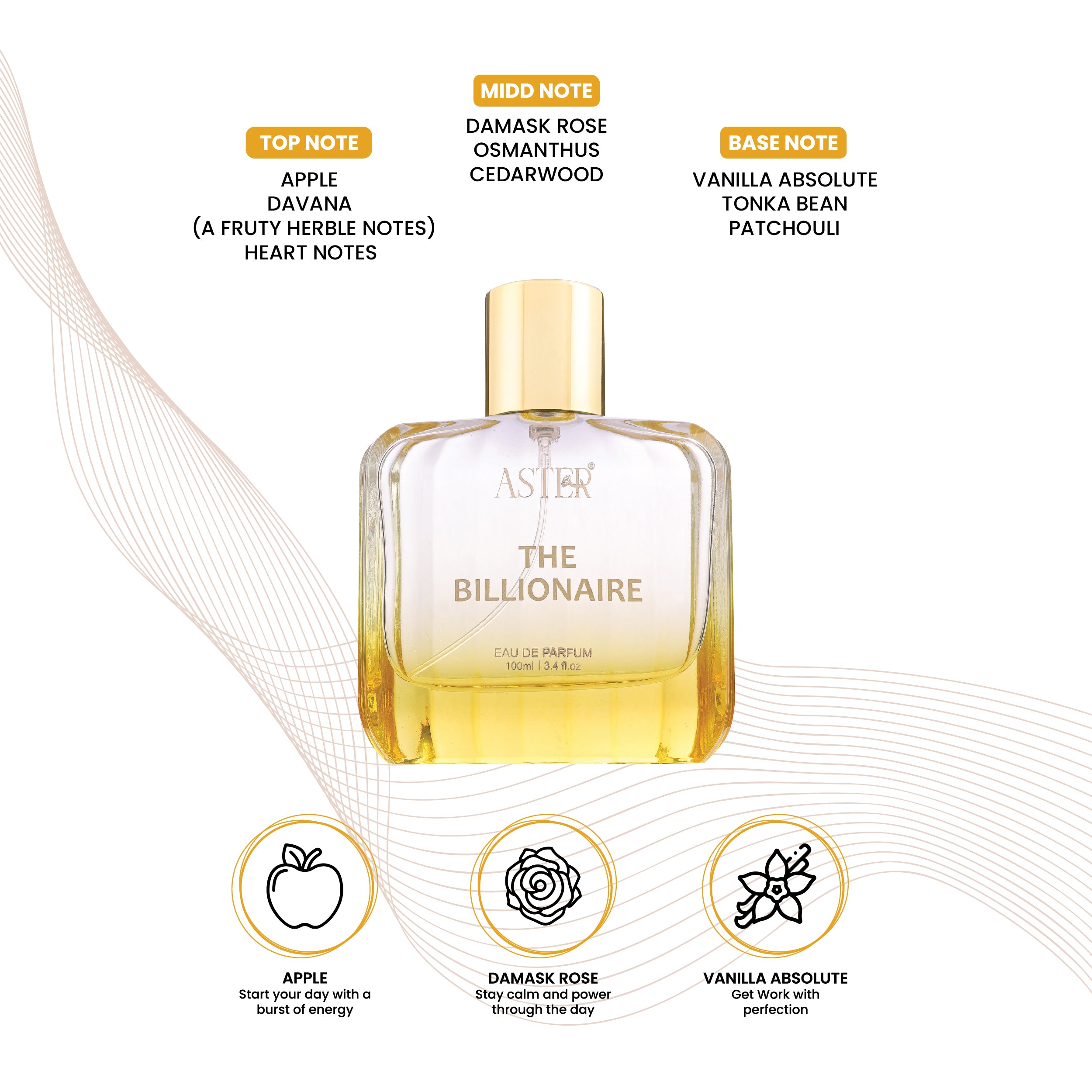 The Billionaire EDP for Men 100ml