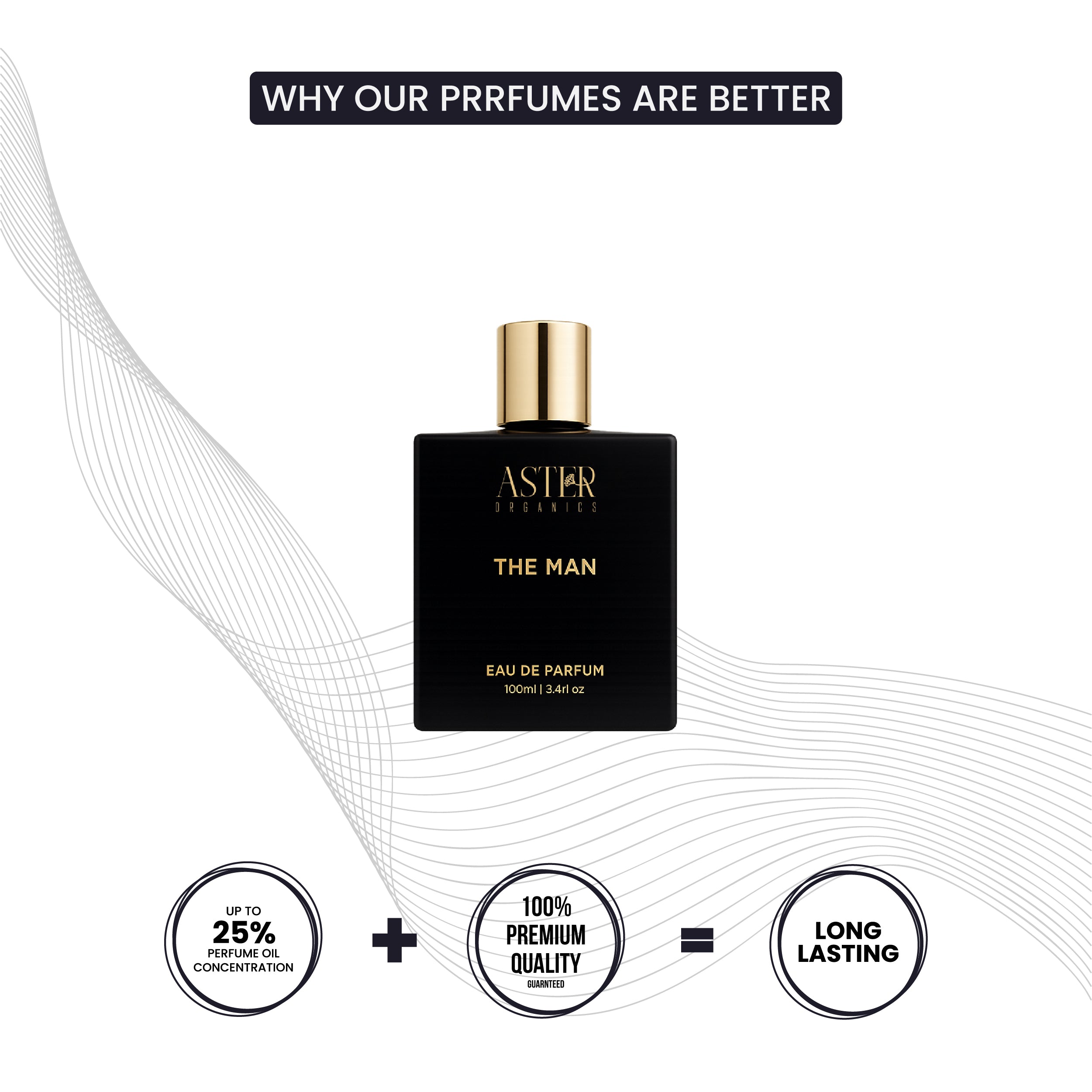 The Man EDP for Men 100ml