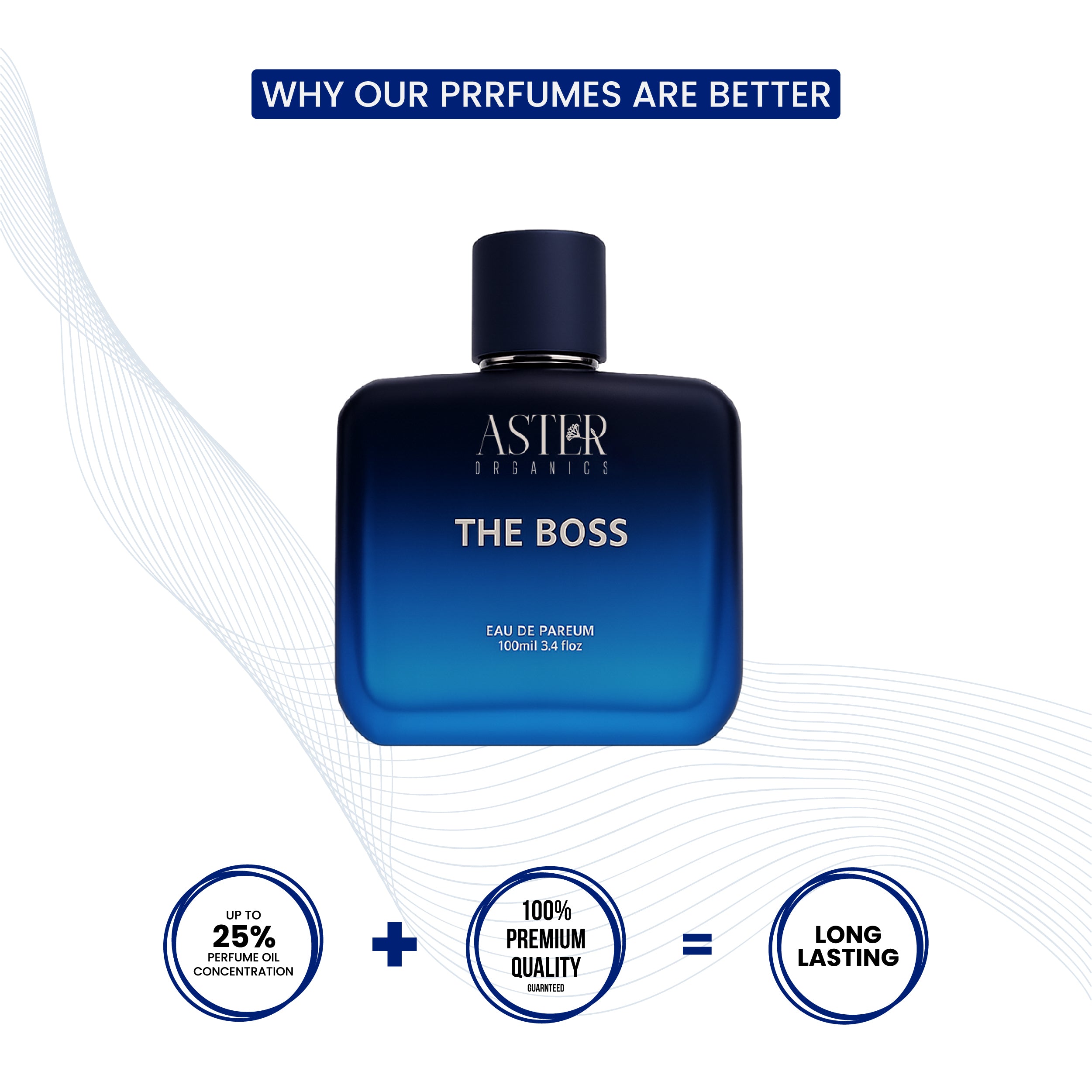 The Boss EDP for Men 100ml