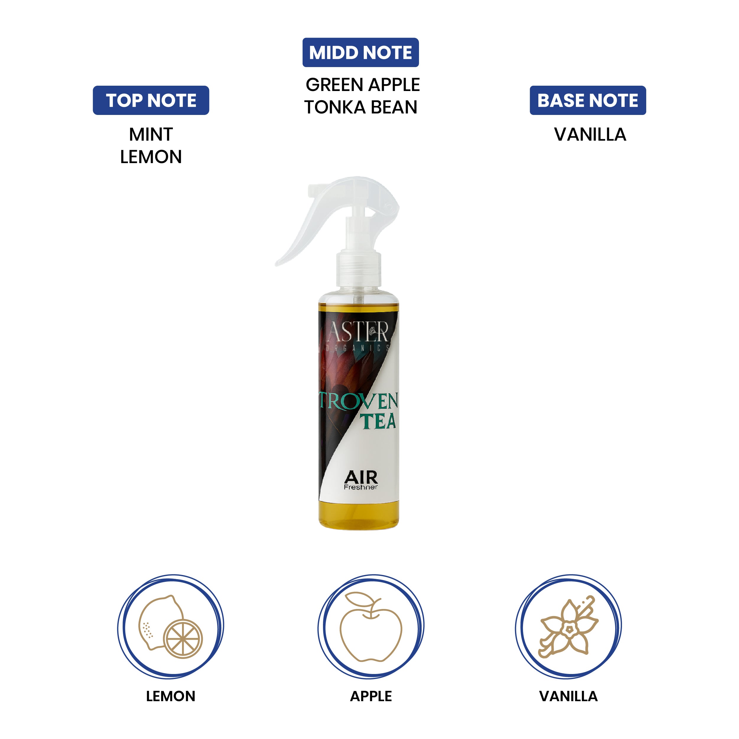 Troven Tea - Air Freshener