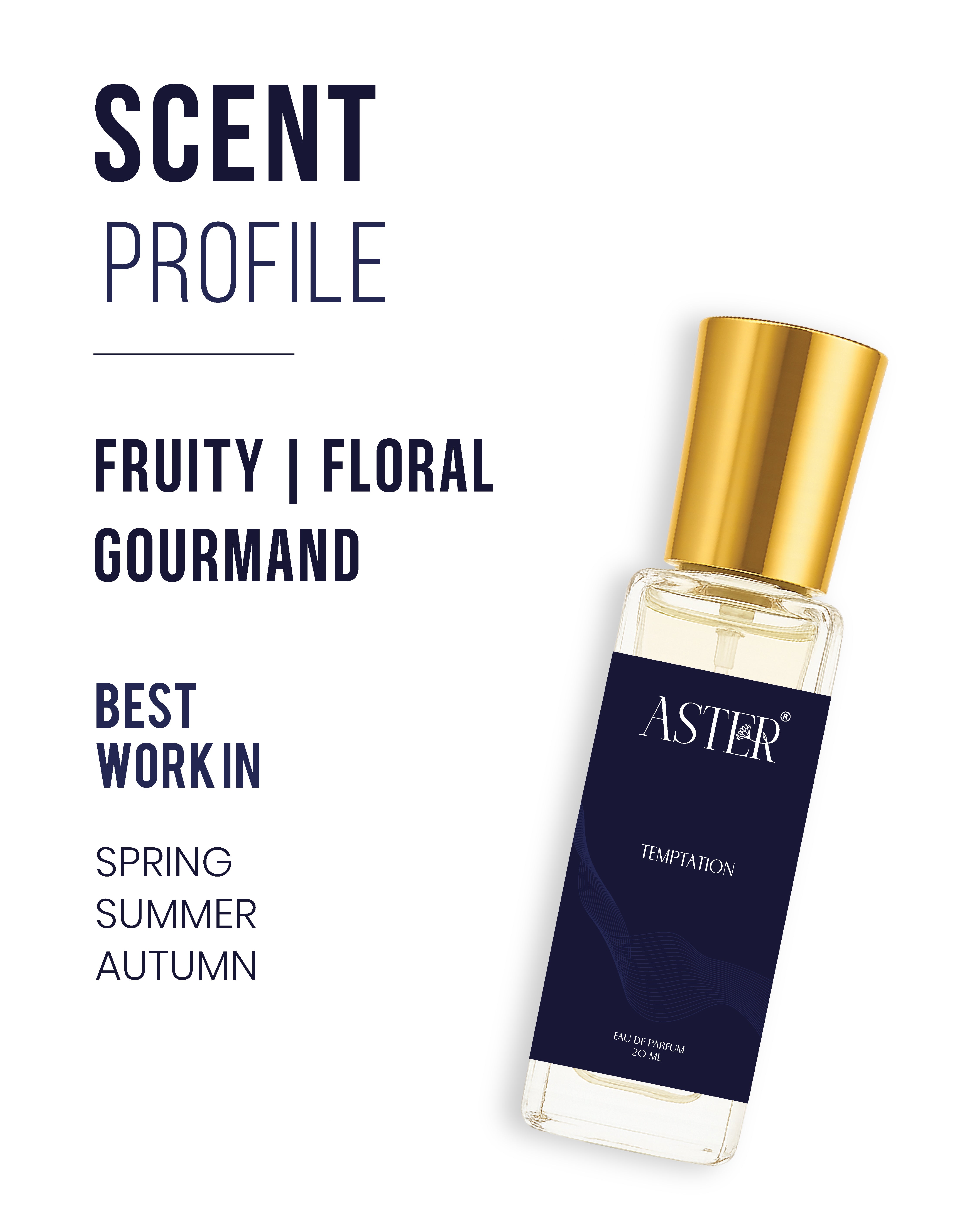 Bottle of Temptation EDP for Unisex 20ml perfume