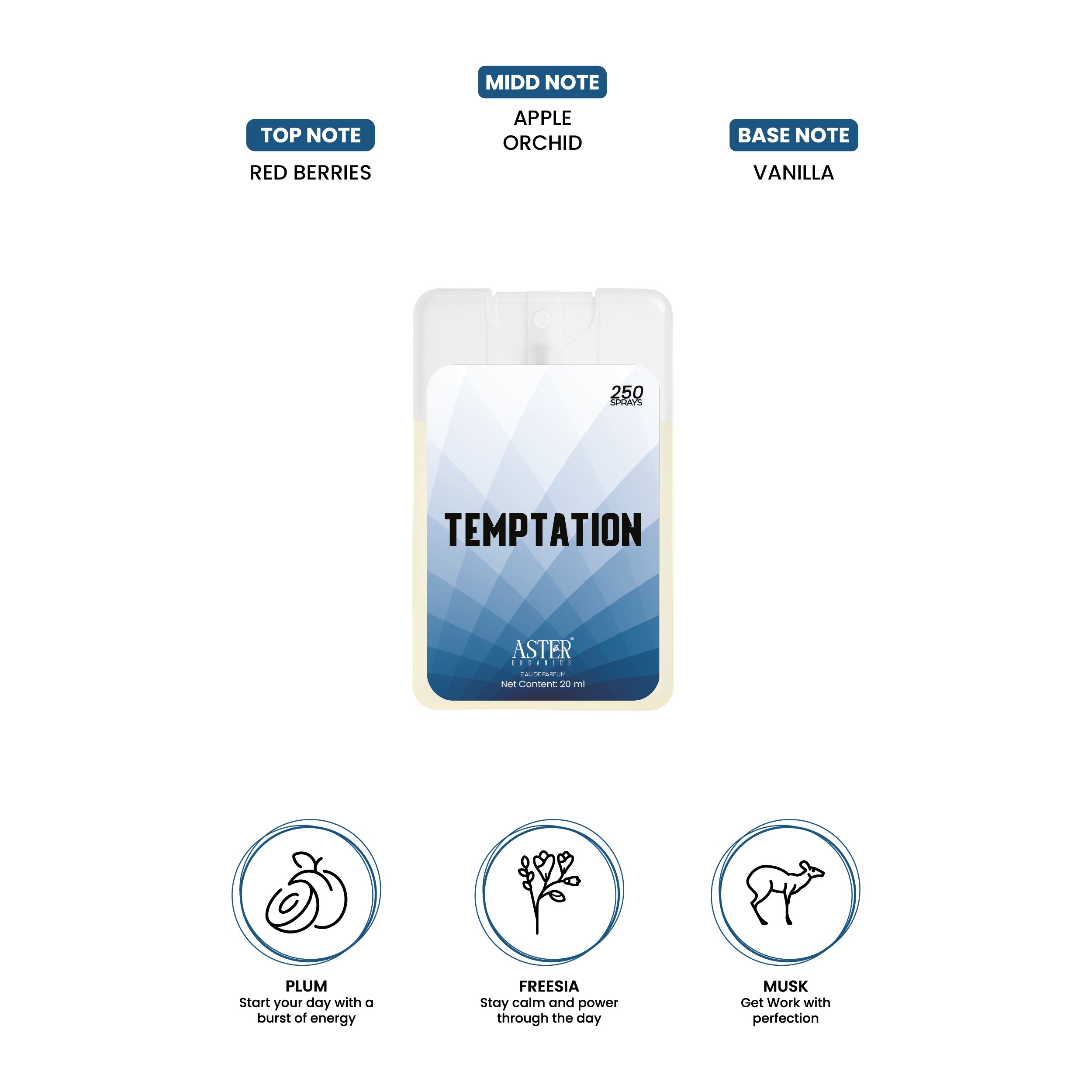 Temptation Pocket Perfume for Unisex 20ml