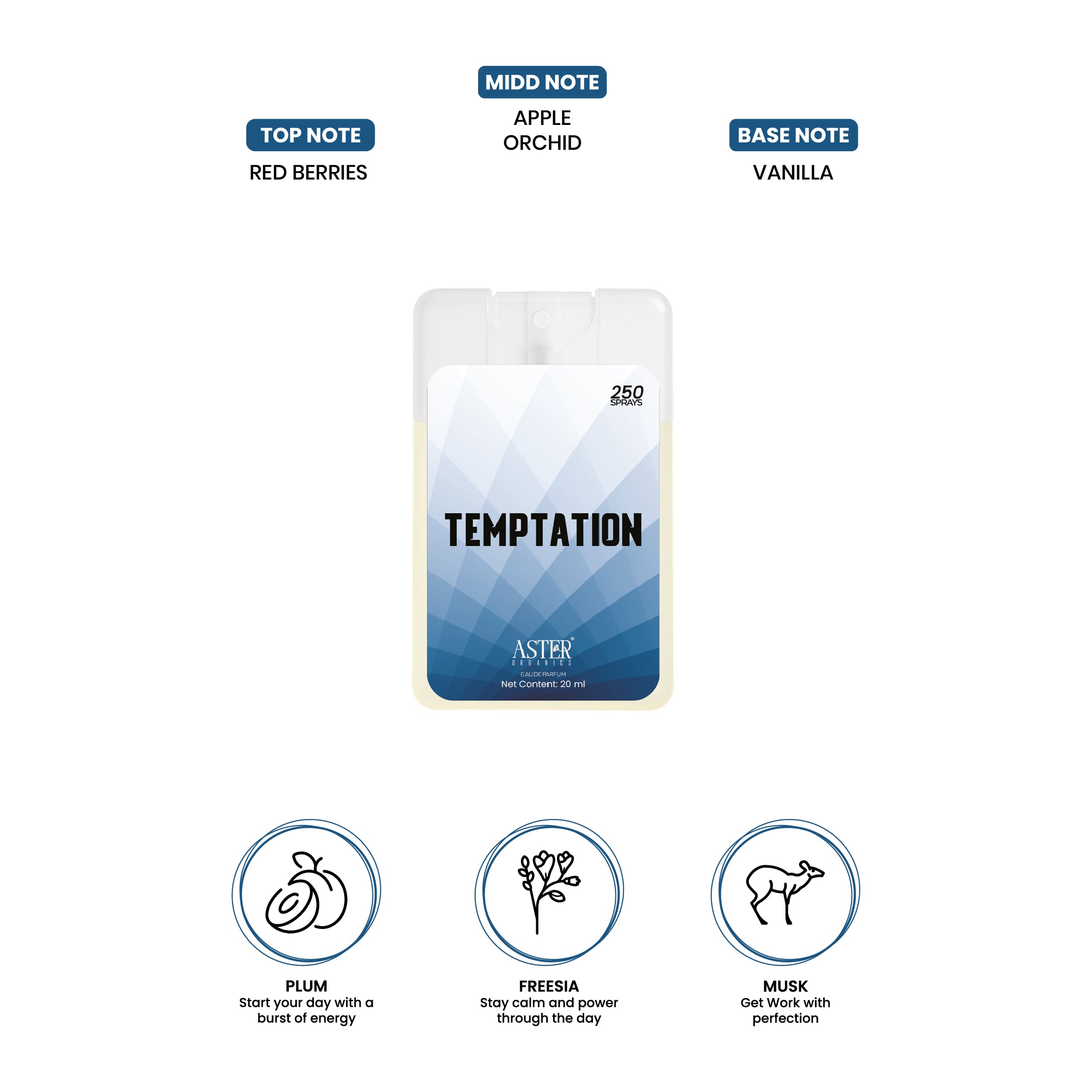 Temptation Pocket Perfume for Unisex 20ml