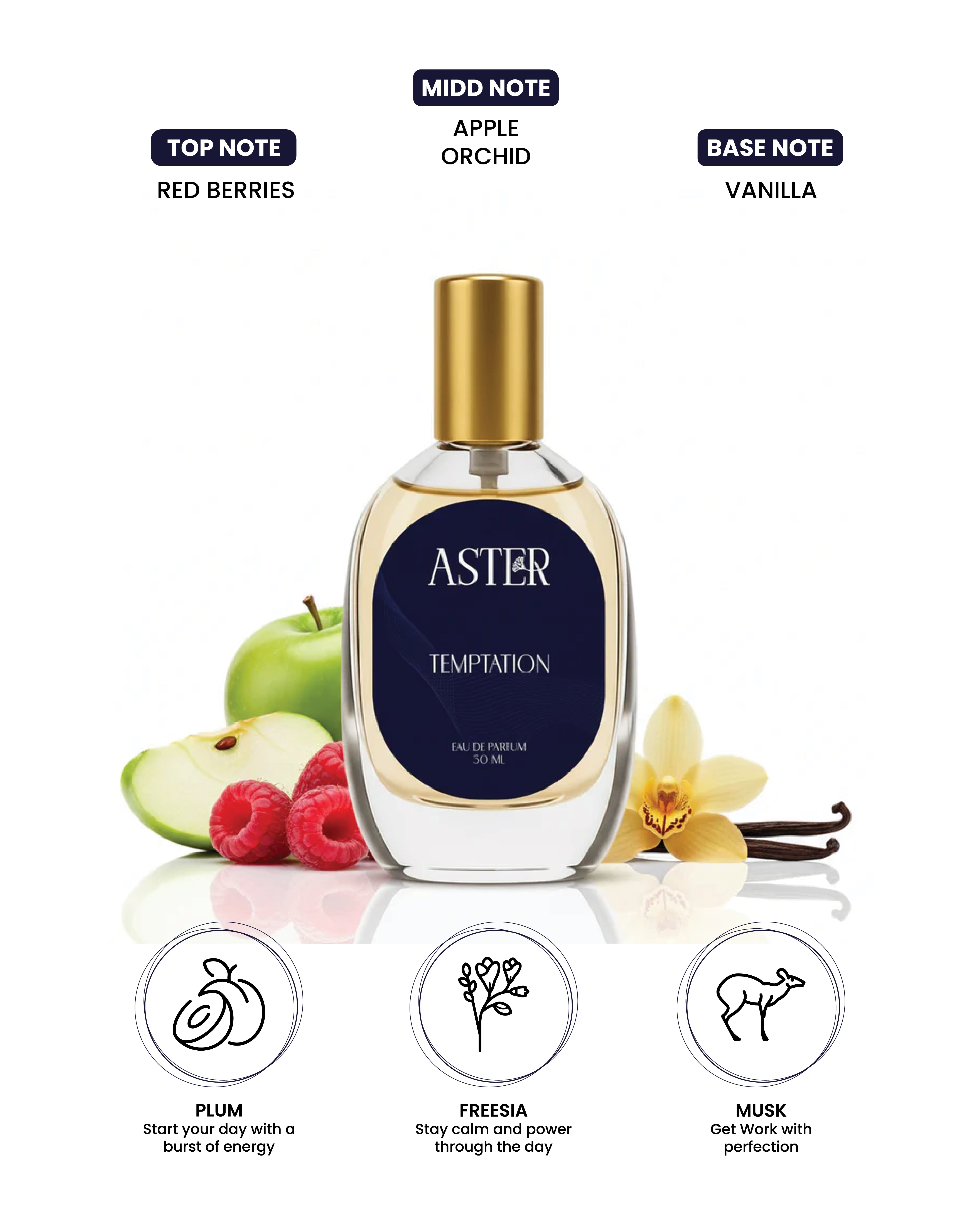 Bottle of 100% Organic Temptation unisex 30ml fragrance