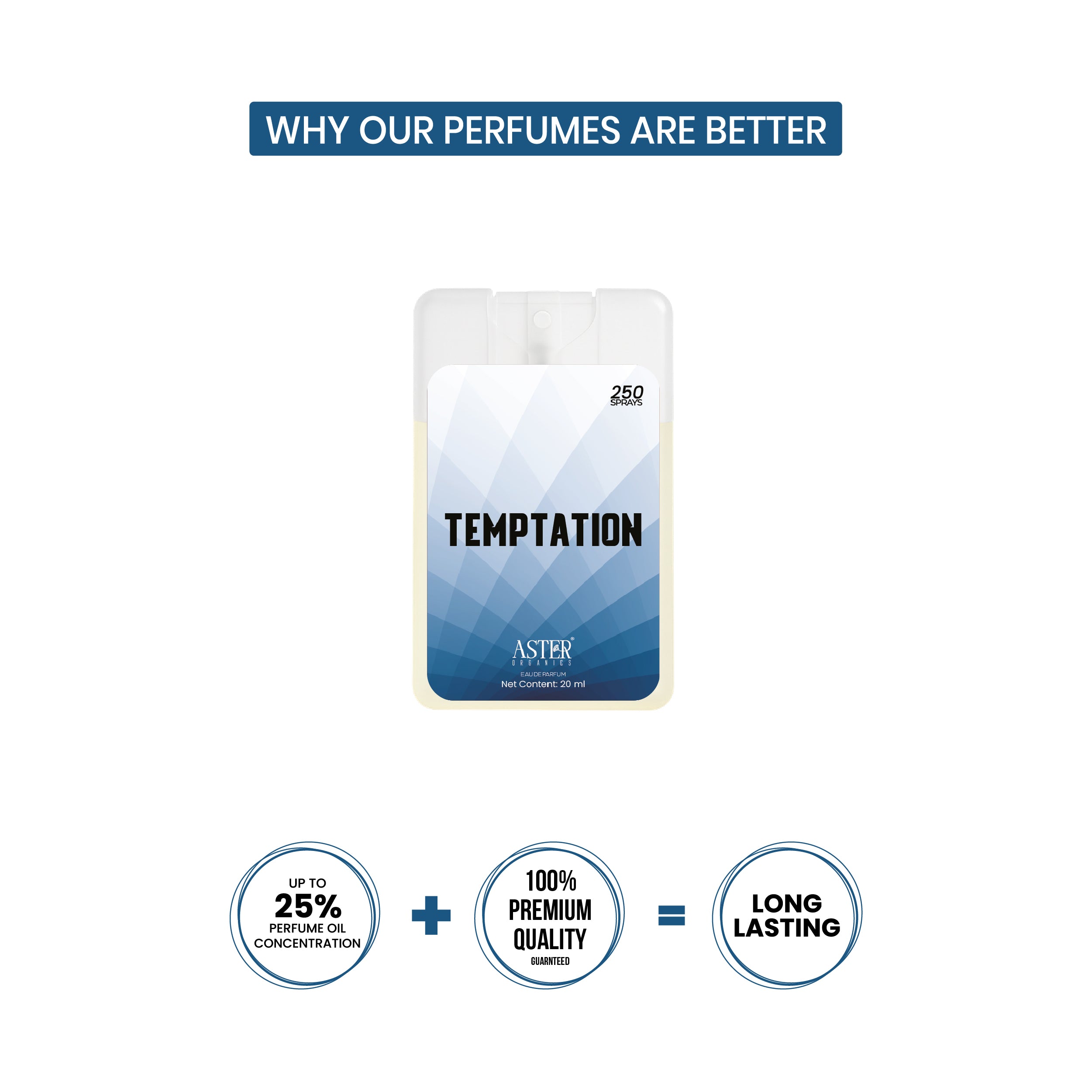 Temptation Pocket Perfume for Unisex 20ml