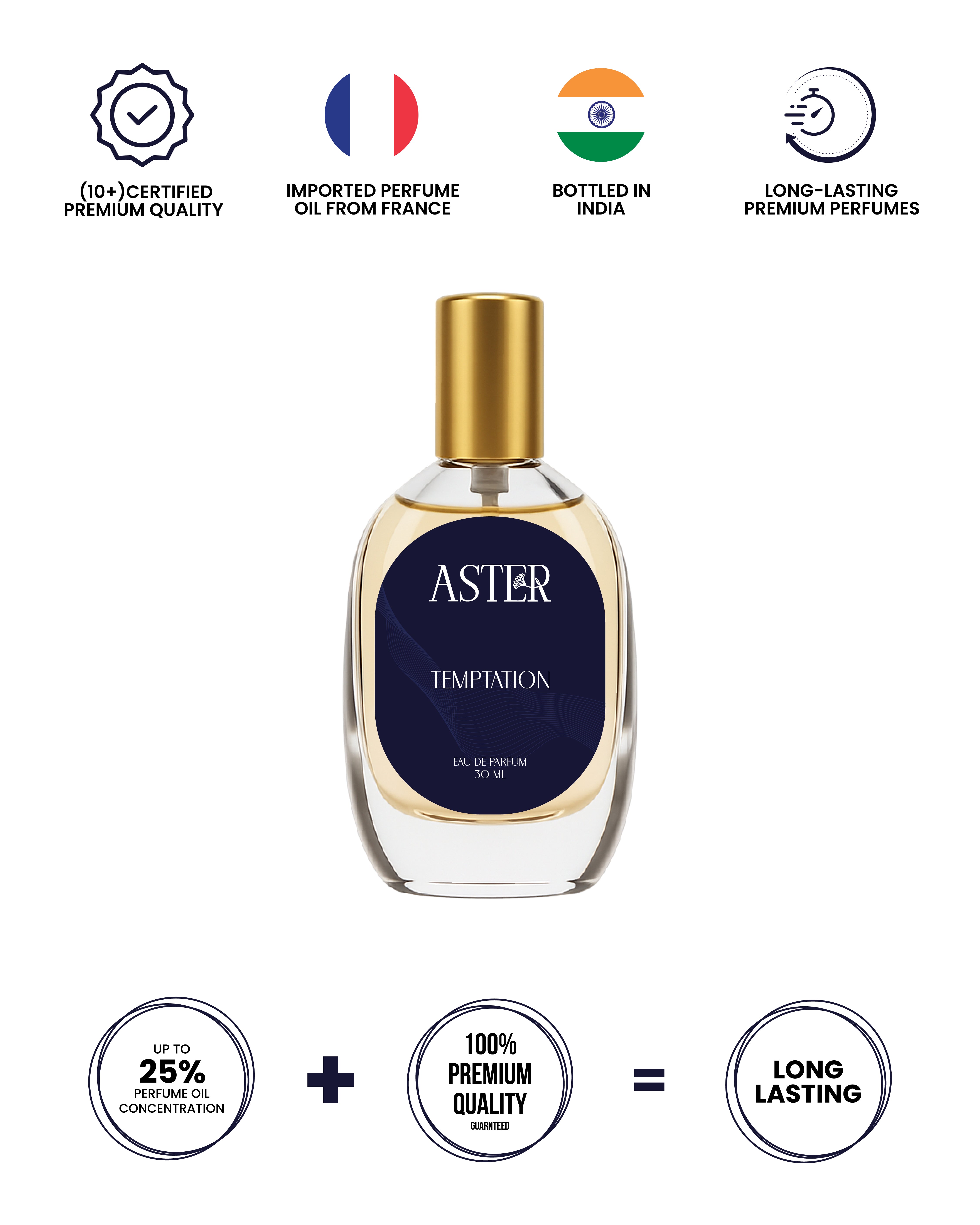Bottle of 100% Organic Temptation unisex perfume, 30ml