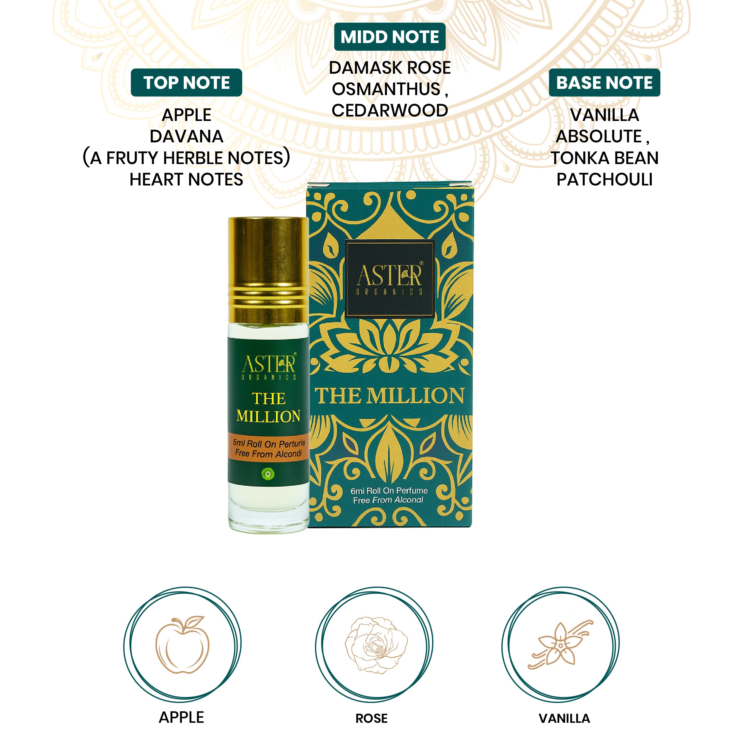 The Million Attars-6ml
