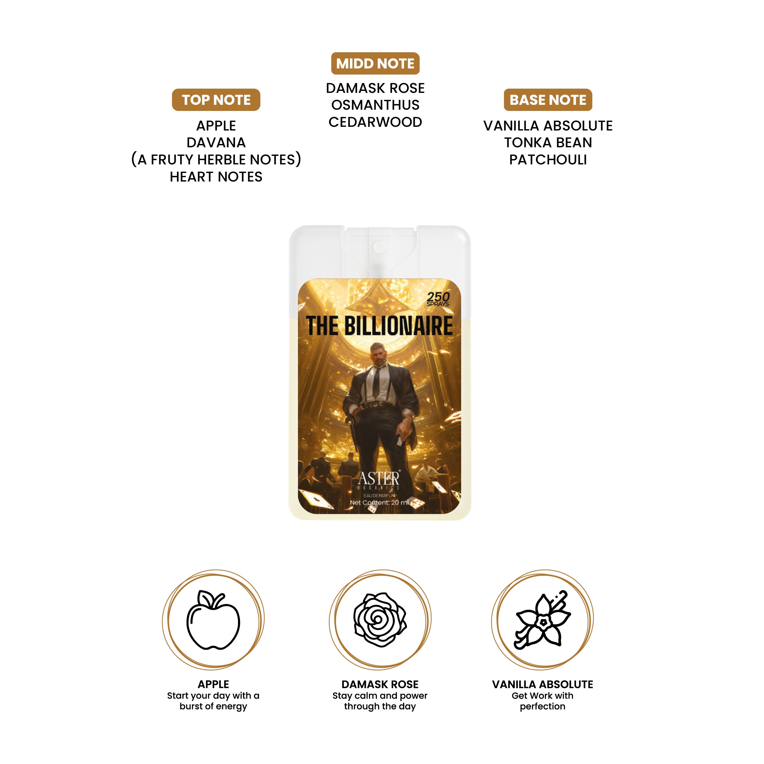 The Billionaire Pocket Perfume for Men 20ml