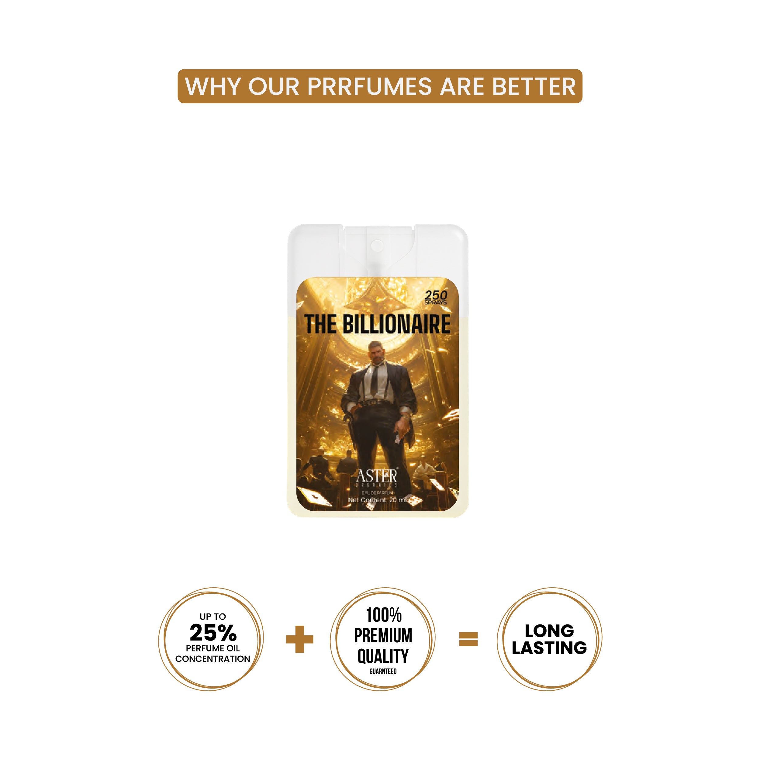 The Billionaire Pocket Perfume for Men 20ml