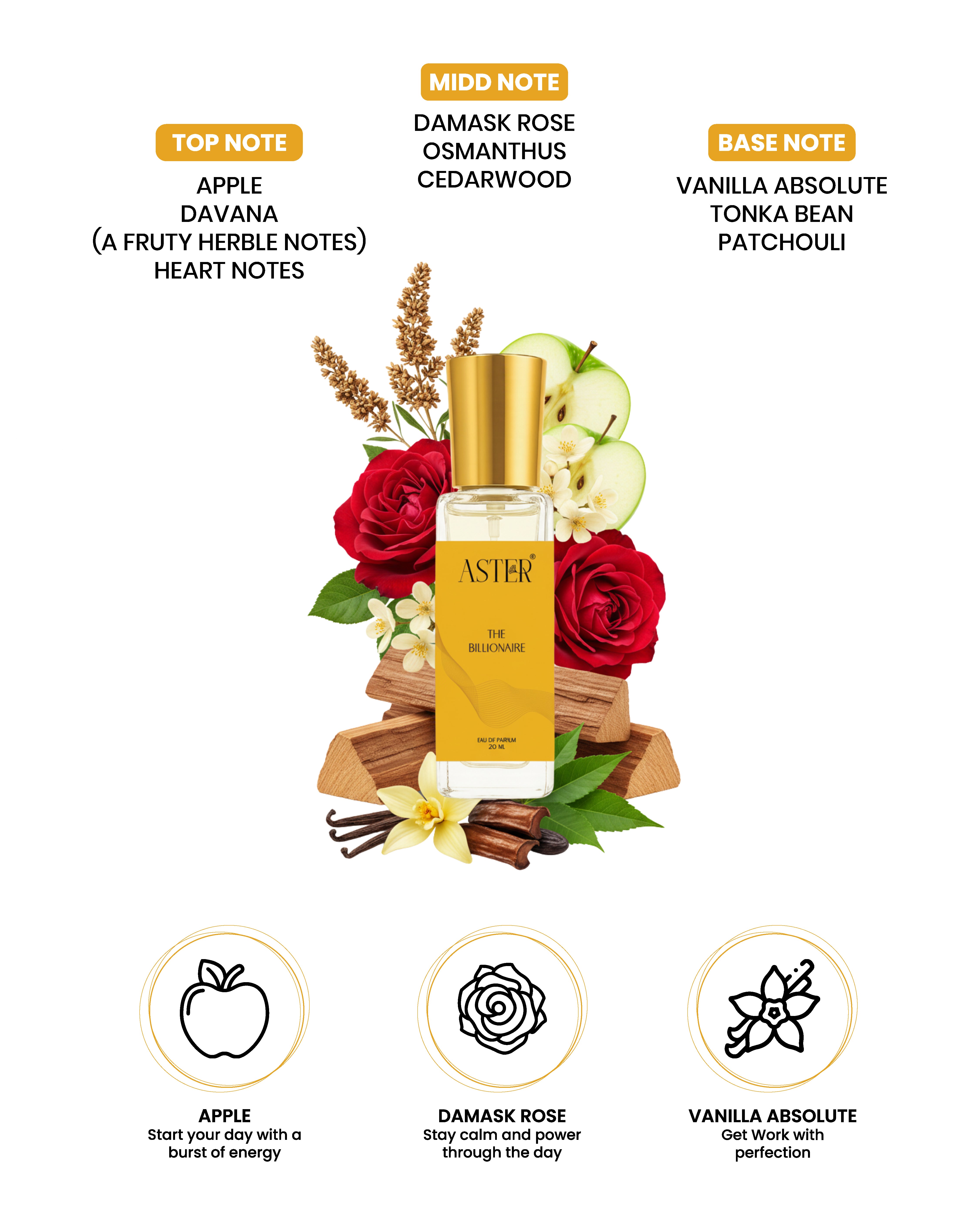 Billionaire EDP for Men 20ml bottle