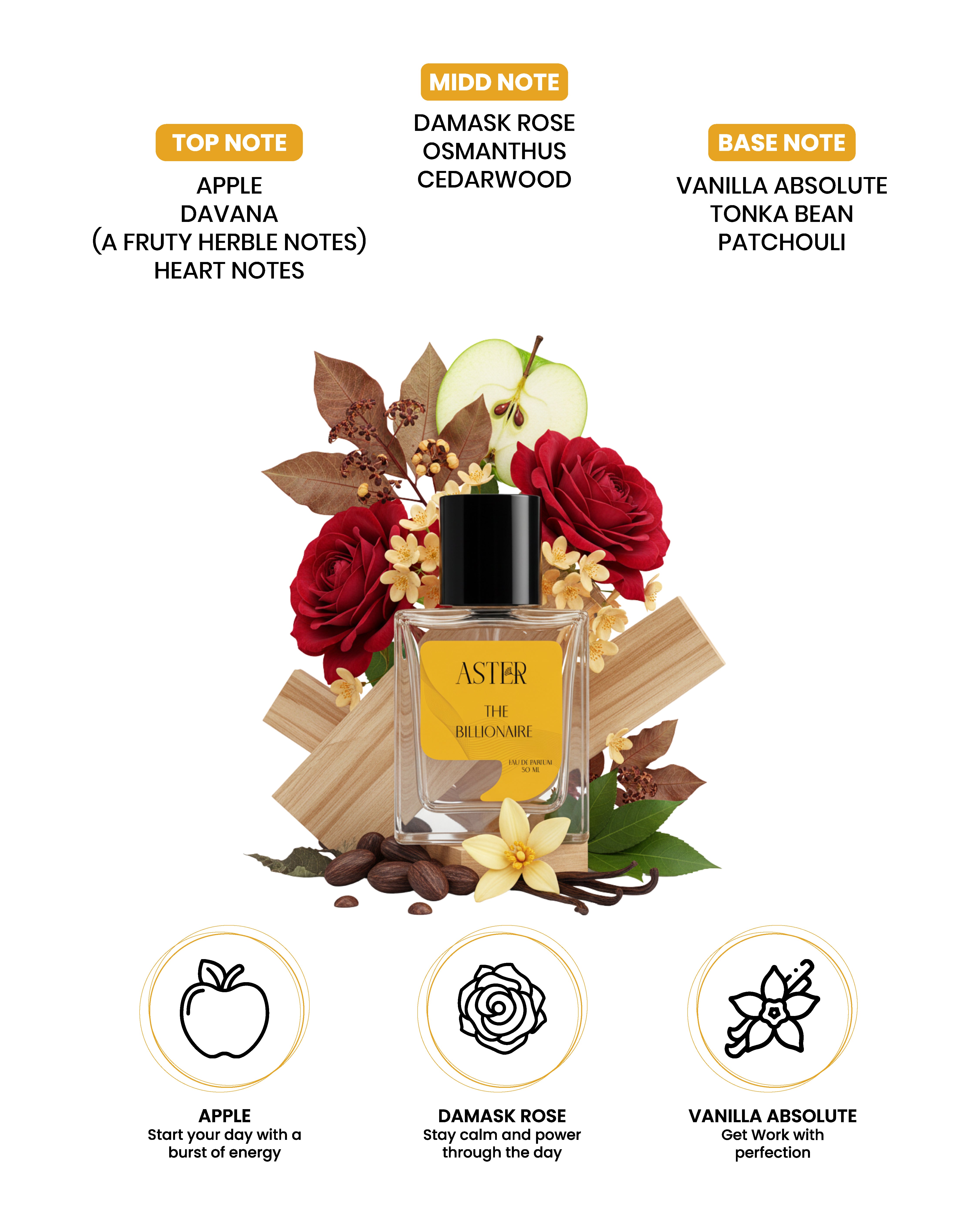 The Billionaire EDP for Men 50ml